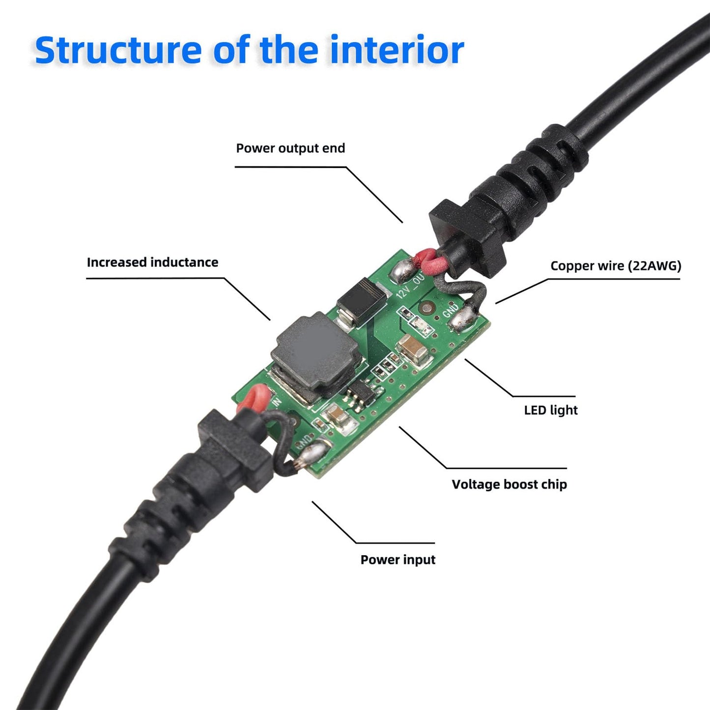 Adaptador USB C Macho a Encendedor de Cigarrillos 12V, Cable de Alimentación, Tipo C 5V a 12V