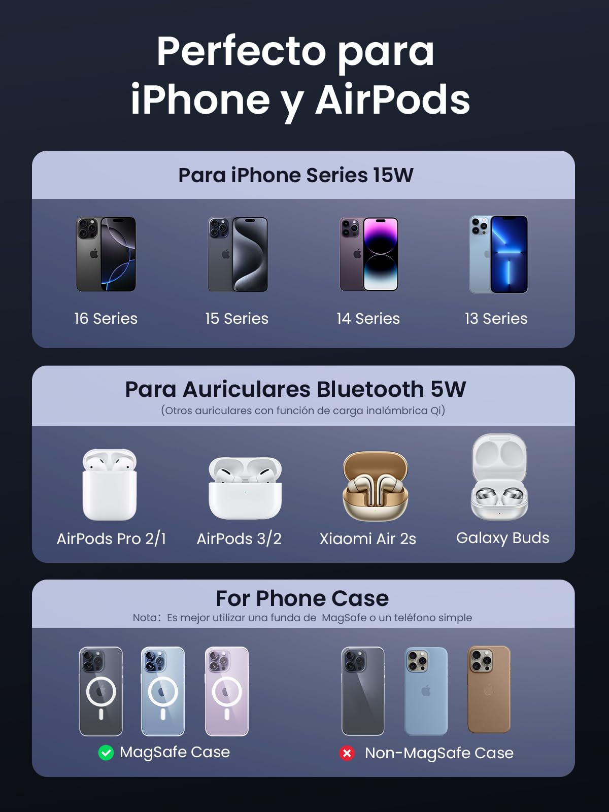 Cargador Inalámbrico UGREEN MagFlow Negro Certificado 15W Qi2 con Soporte Plegable y Carga Rápida para iPhone y AirPods