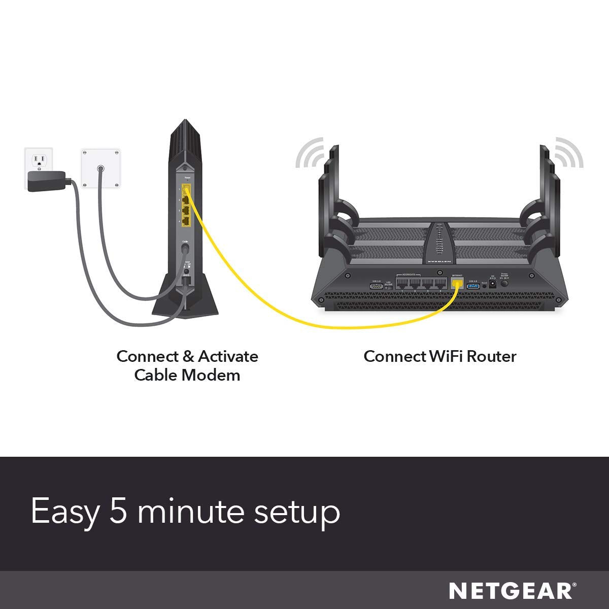 Netgear Nighthawk MultiGig Speed Cable Modem Docsis 3.1 para Xfinity de Comcast, Spectrum y Cox (CM1200-100NAS)