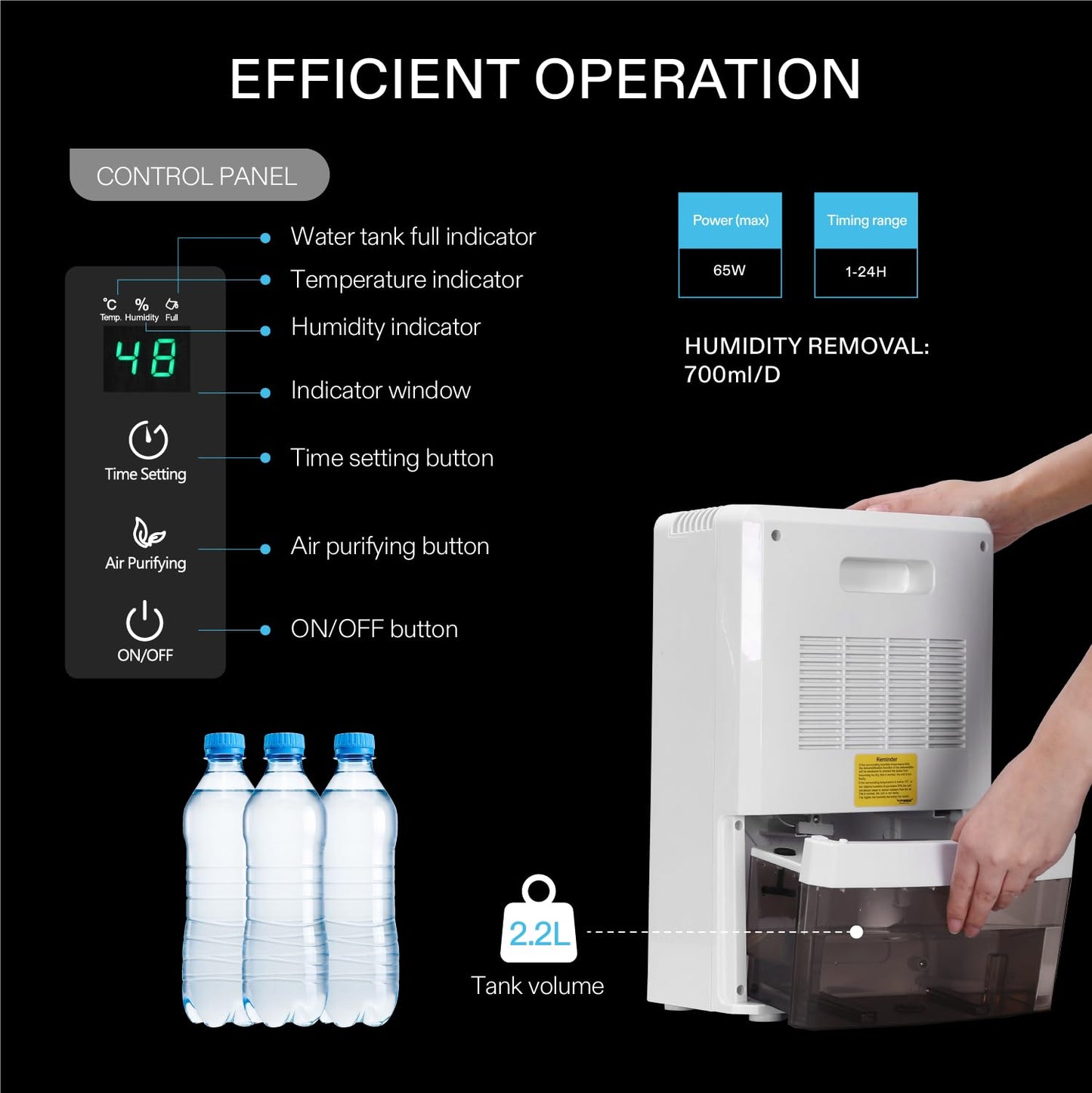 Deshumidificador Eléctrico VIVOSUN Blanco Ultra Silencioso con Temporizador y Tanque 2200 ml para Sótano o Armarios