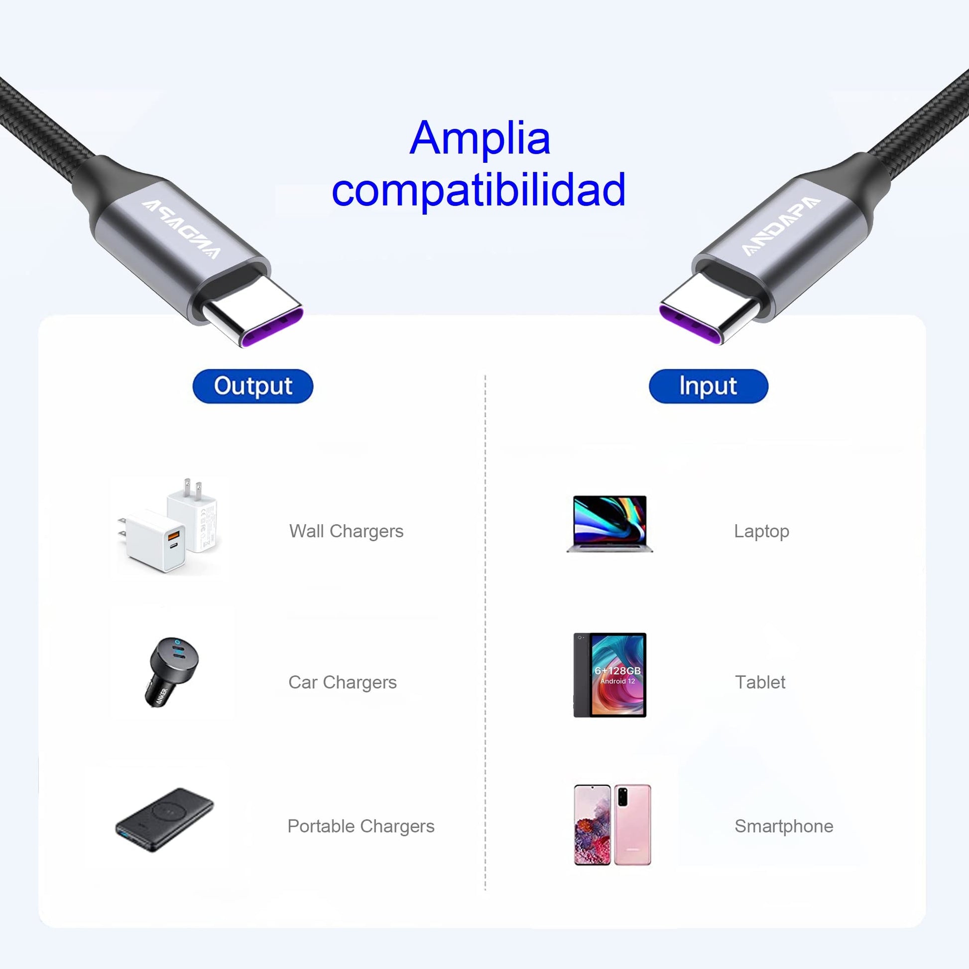 Cable USB C a C ANDAPA Blanco 60W PD Carga rápida 1M Compatible con iPhone 15 Macbook Pro/Air iPad Pro/Air Google Pixel 6/5 Microsoft Lumia