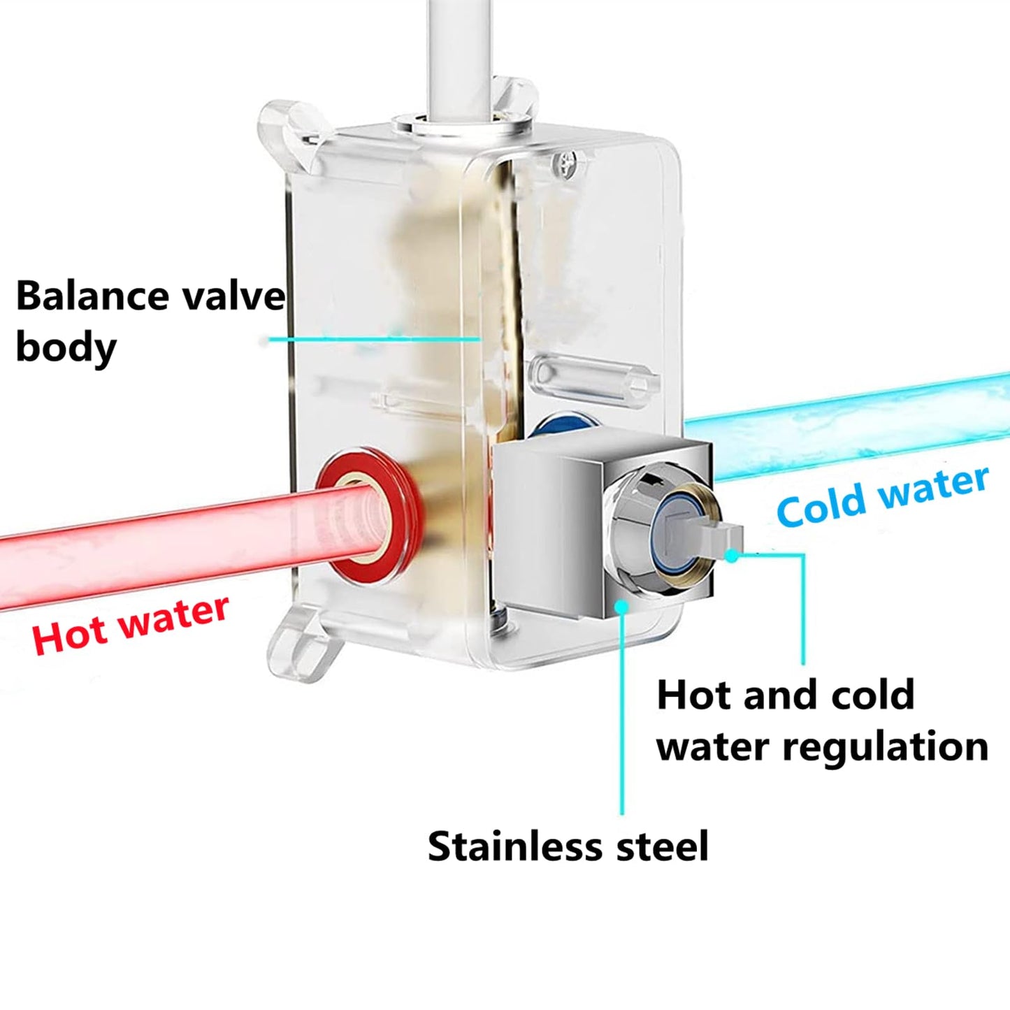 Sistema de Ducha TEKXDD Acero Inoxidable Alta Presión con Cabeza de Lluvia y Ducha de Mano