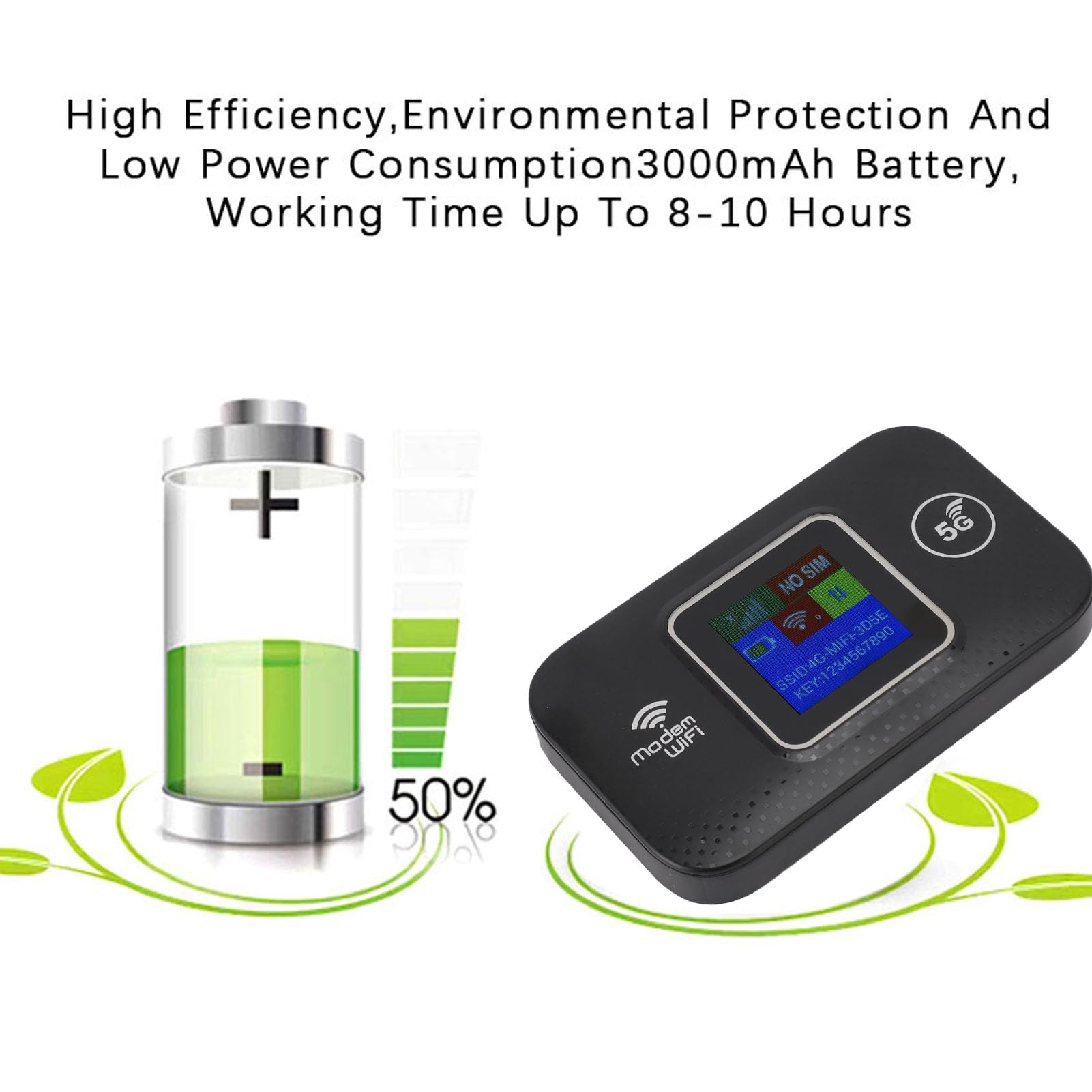 Enrutador WiFi Portátil 4G LTE 300Mbps de Alta Velocidad Compartido para hasta 10 Usuarios de WiFi, Alimentado por USB, WiFi Móvil para Europa