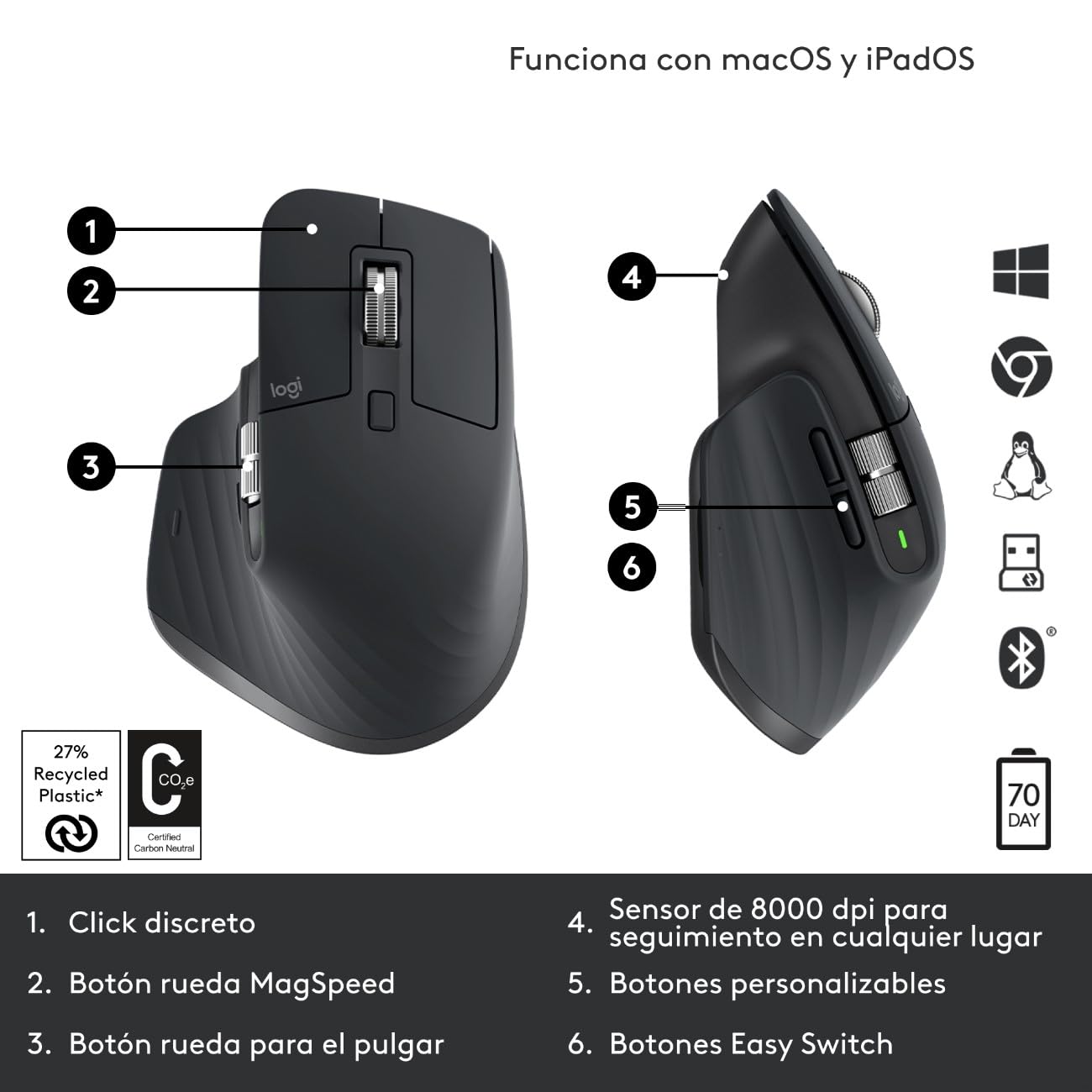 Logitech MX Master 3S Mouse Inalámbrico de Desempeño, Scrolling Ultra-rápido, 8K dpi, Seguimiento sobre Vidrio, Clics Silenciosos, USB-C, Bluetooth