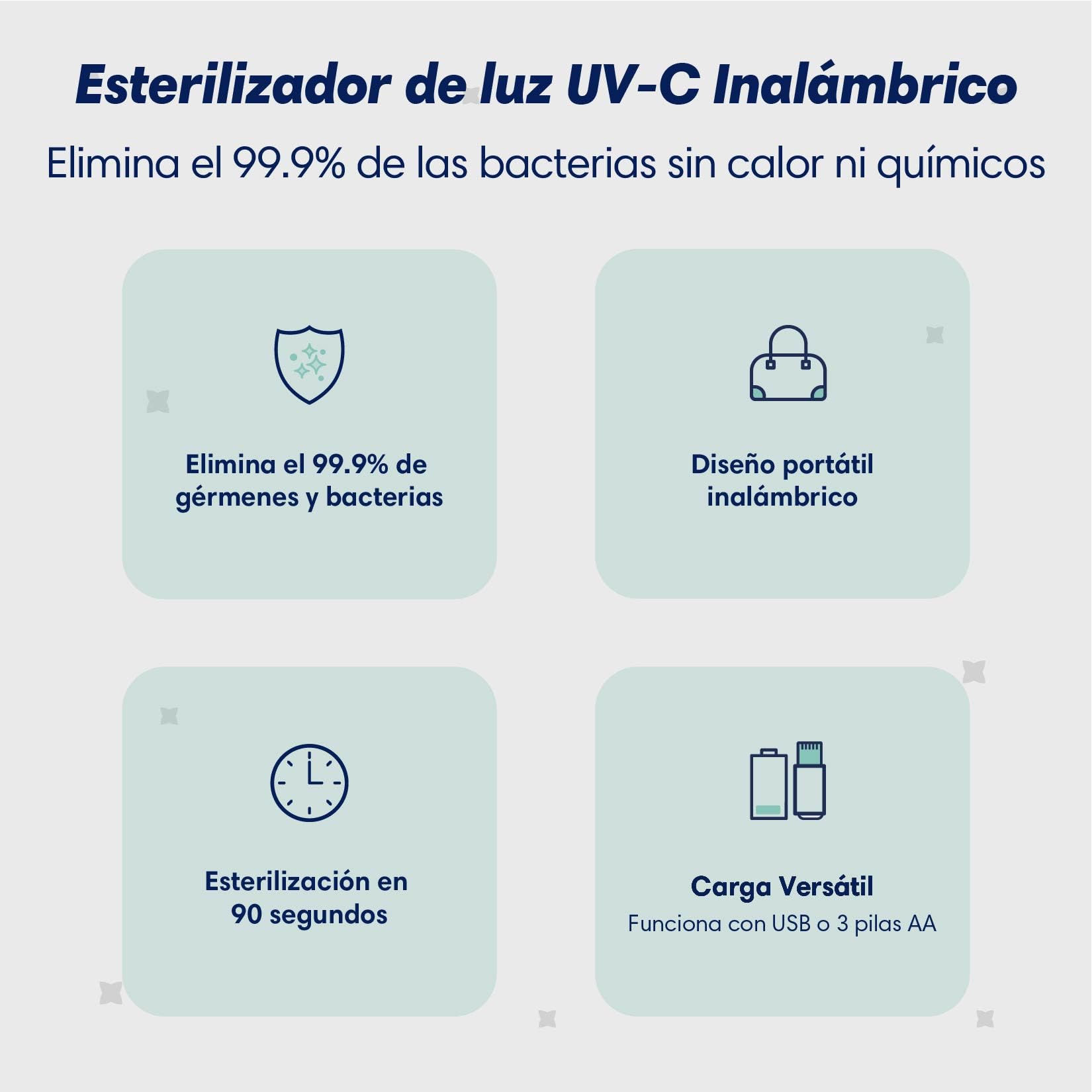 Consi Esterilizador UV Portátil para Accesorios de Bebé (Ideal para Chupones, Mordederas y Juguetes Pequeños) Elimina el 99.9% de Gérmenes en Segundos, Llevalo a Donde Quieras | EUV01