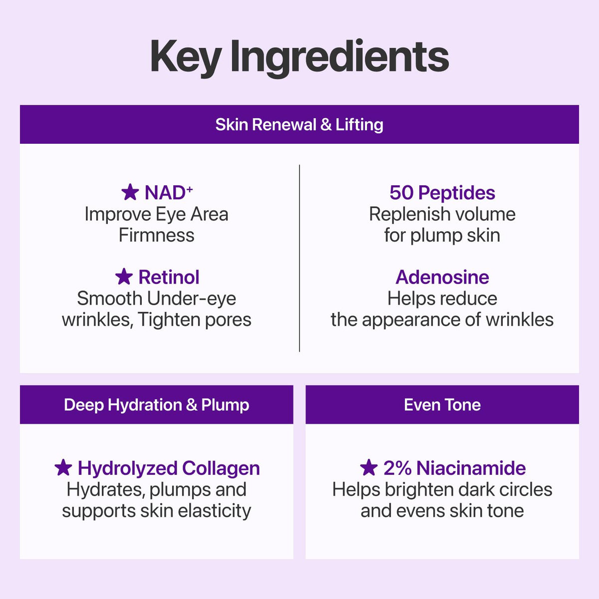 No9 NAD Bio Lifting Full Cover Facial Mask 4 piezas