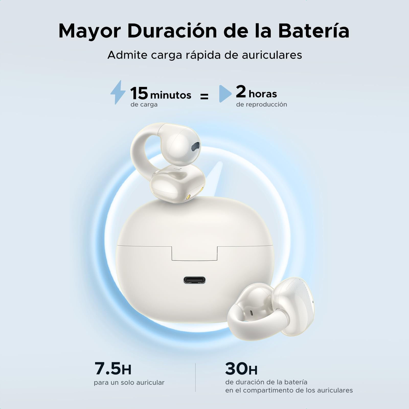 Audífonos Inalámbricos UGREEN Bluetooth 5.4 Abiertos, Diafragmas 12mm con ENC y Carga Rápida para 30 Horas de Reproducción
