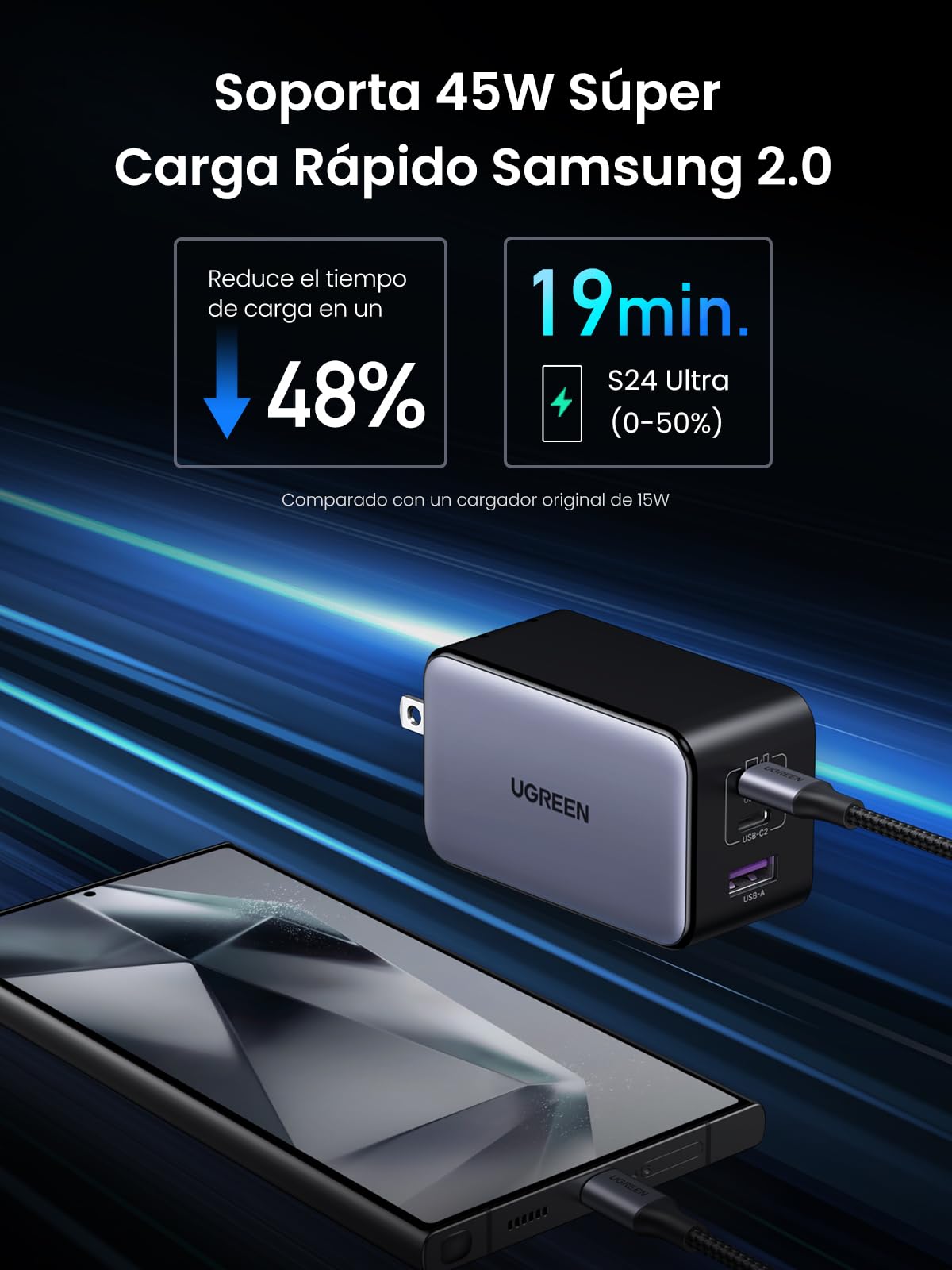 Cargador Tipo C UGREEN Nexode X Serie Blanco 100W 3 Puertos GaN PPS para Galaxy S25/MacBook Pro/iPhone 16