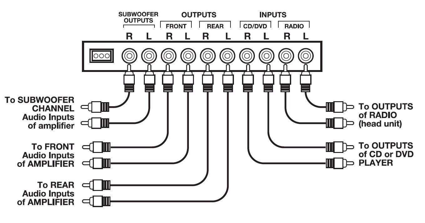 Sound Storm Lab S4EQ 4 Band Pre-Amp Equalizer with Subwoofer Control