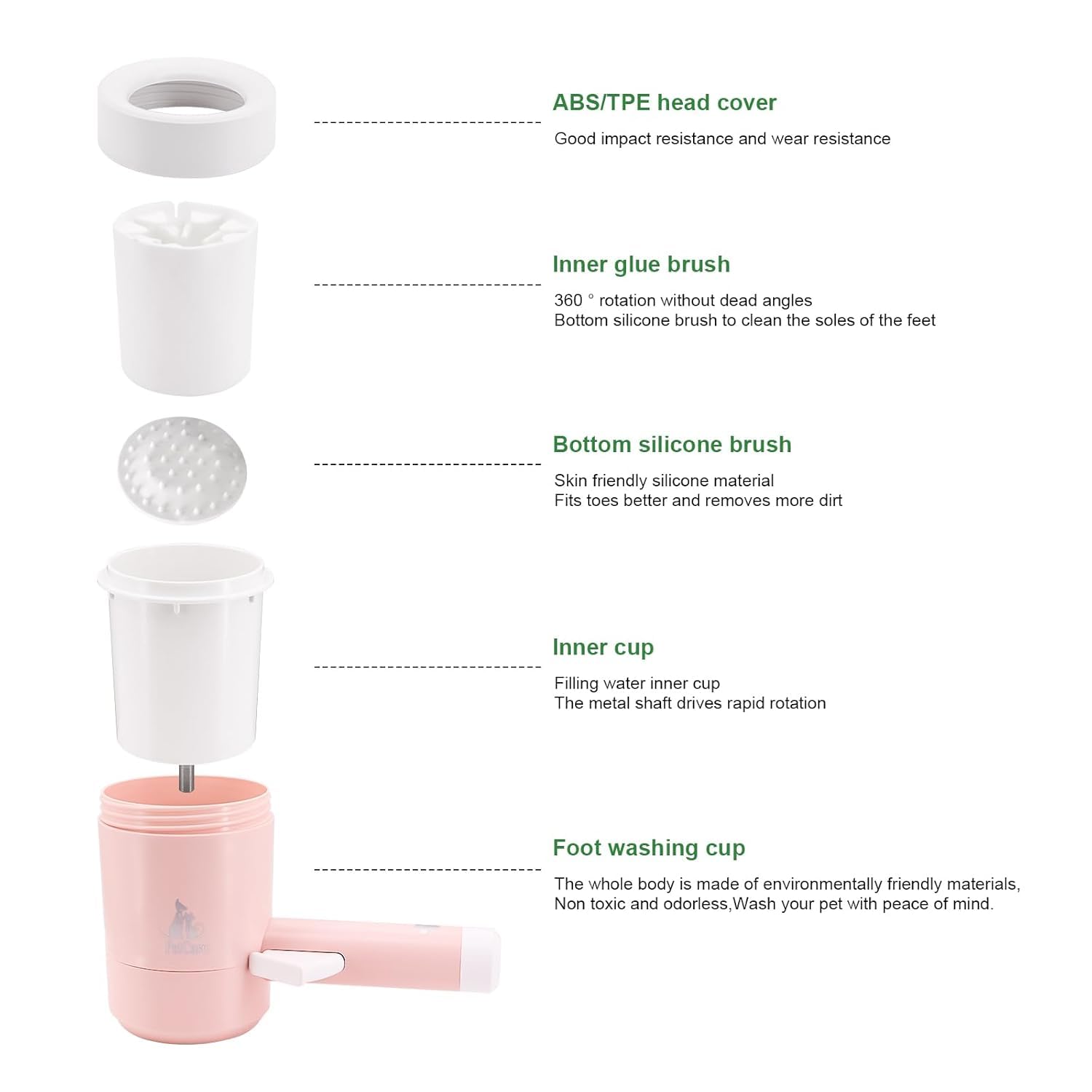 Lavadora de Patas de Perro, Cepillo para Perro, Limpiador de Patas para Perro, Taza de Cepillo de Limpieza de Lavado con cerda de Silicona Suave, para Aseo Pies de Perros Viaje Hogar (Rosa)