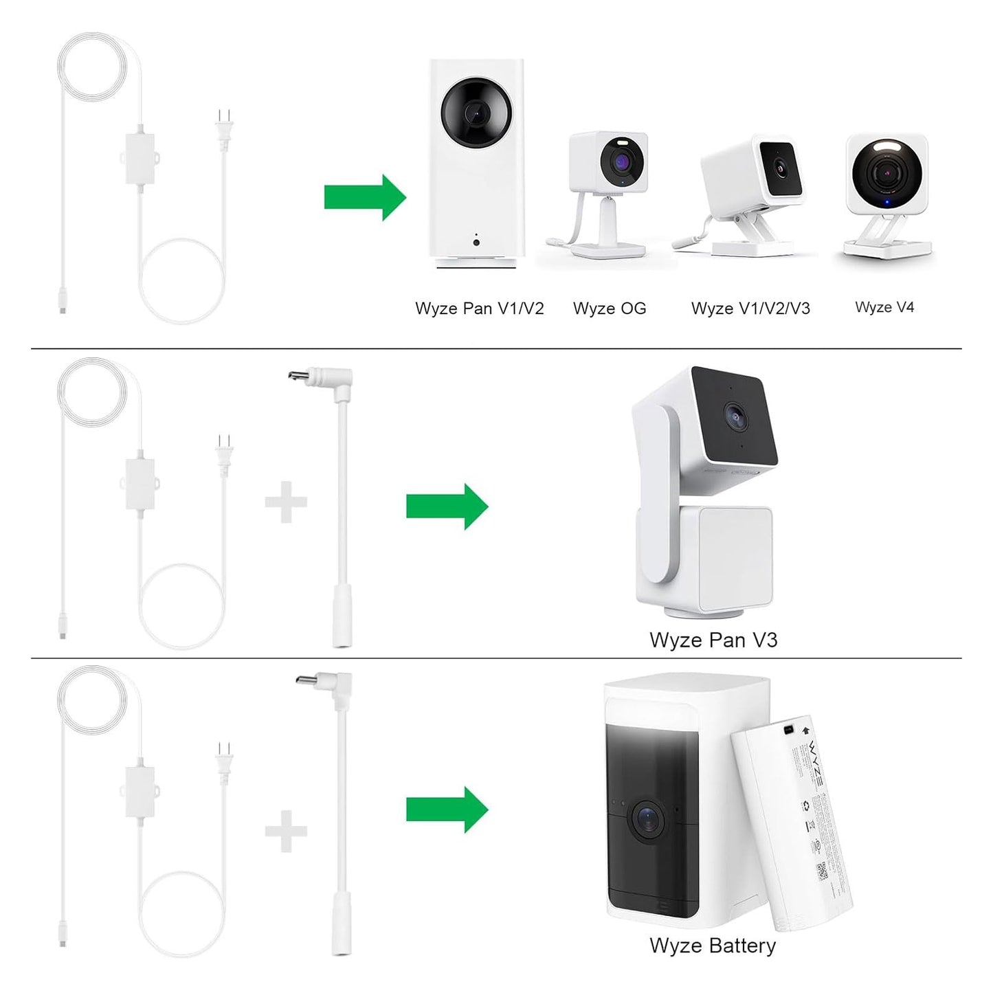 Uogw - Adaptador de corriente para exteriores compatible con Wyze Cam V4/V3/V3 Pro/OG, Wyze Cam Pan V3/V2, cable de extensión micro USB de 90°, reemplaza el enchufe WYZE, cable de alimentación plano