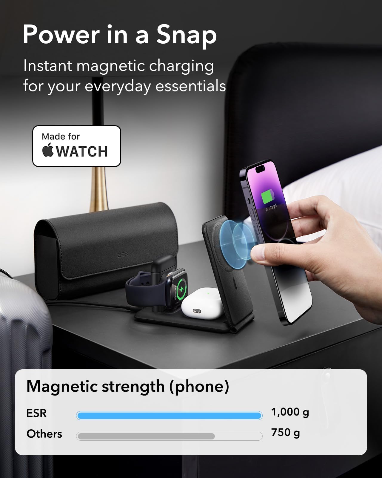 ESR - Cargador 3 en 1 para Magsafe, Soporte de Cargador de Viaje para Magsafe, Fabricado para Apple Watch Certificado, estación de Carga Plegable Compatible con Magsafe y iPhone 15/14/13/12, AirPods