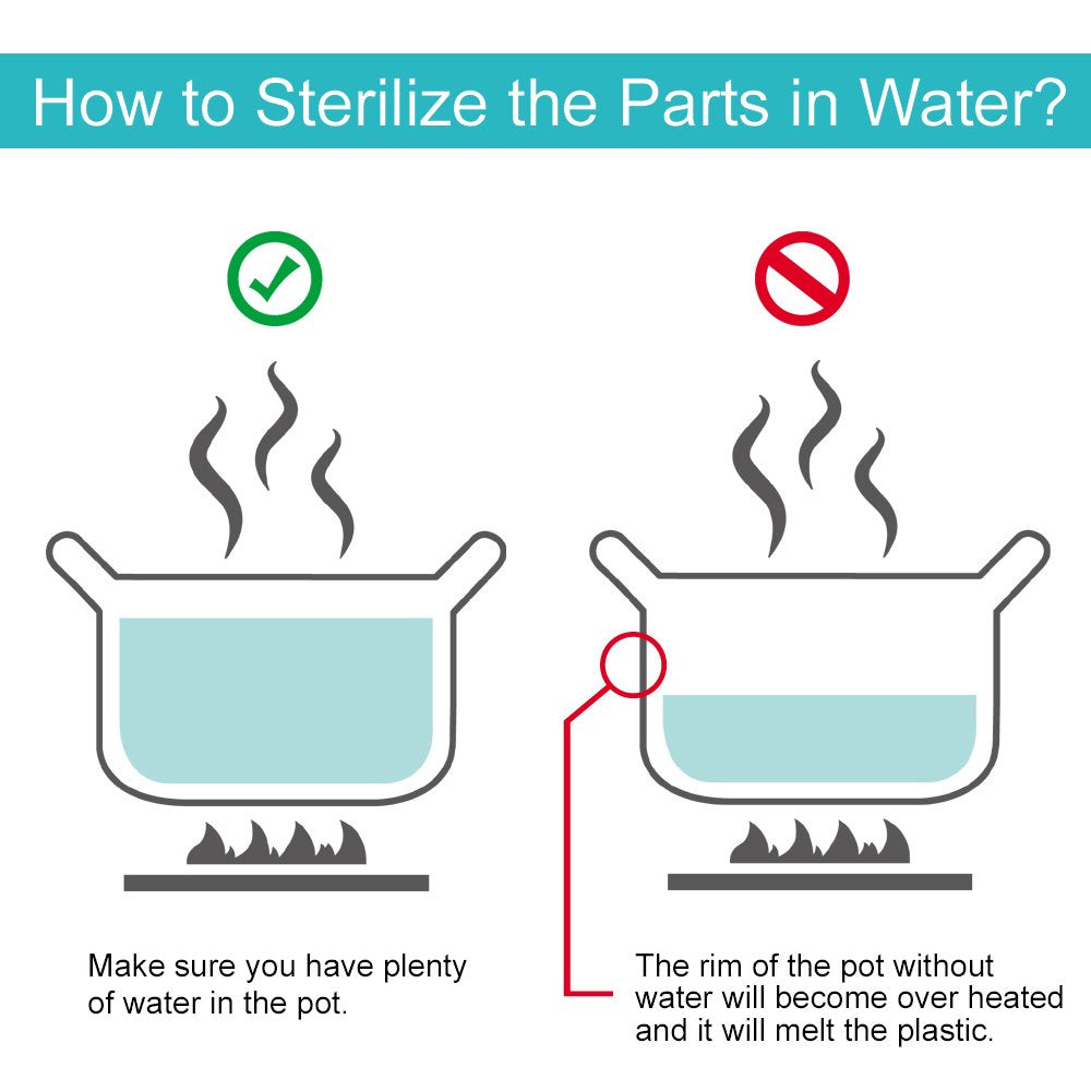 Botella de Almacenamiento de Leche de Boca Ancha Maymom Transparente con Disco de Sellado SureSeal, Compatible con Botellas Spectra S1 S2, 140 mL, 6 Piezas