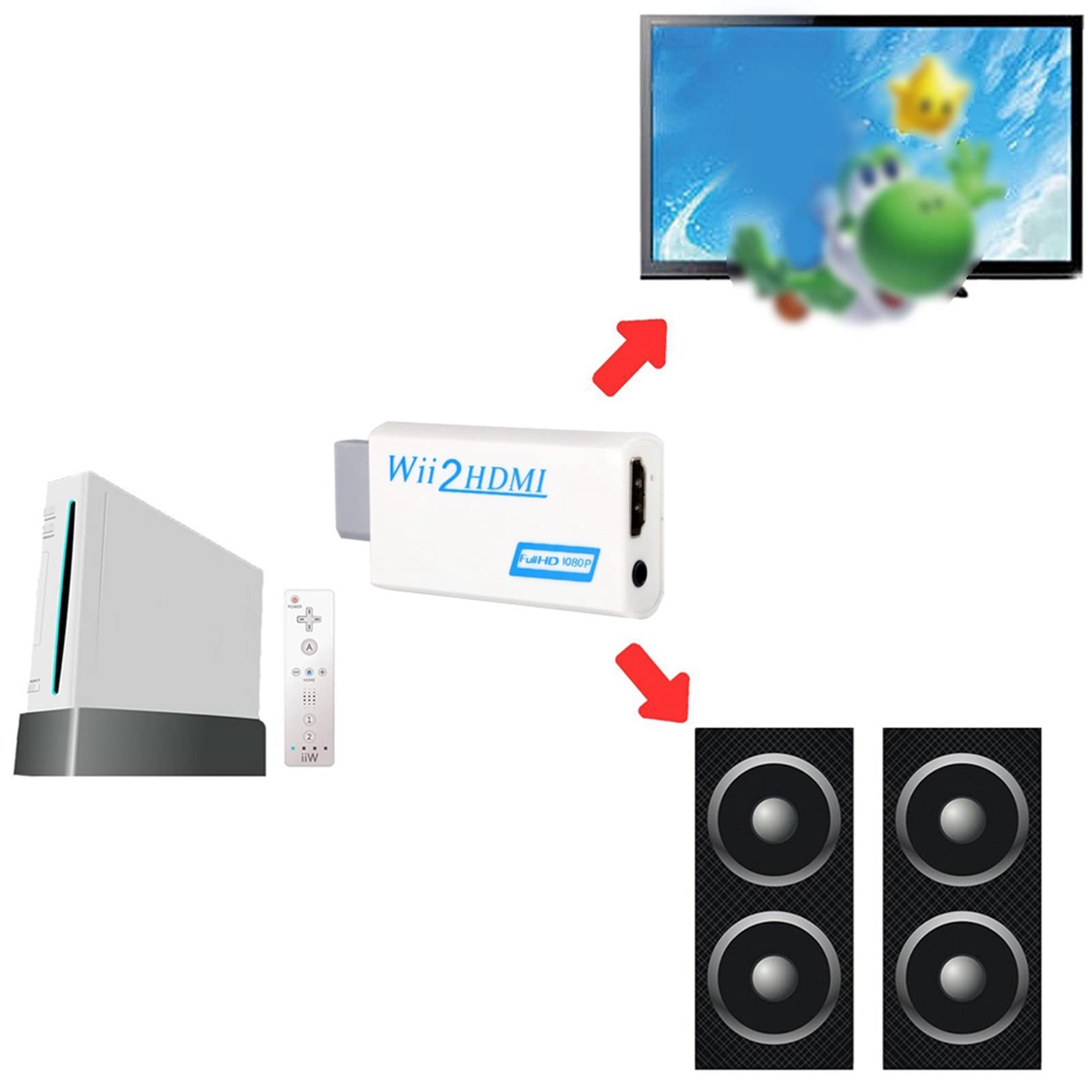 KIKYO Convertidor de Wii a HDMI, Conector de Entrada para Wii AV Multi out Plug x 1 Modo de Salida HDMI Compatible 720P a 60Hz 1080P a 60Hz 1.3 x 2.9 x 0.6in