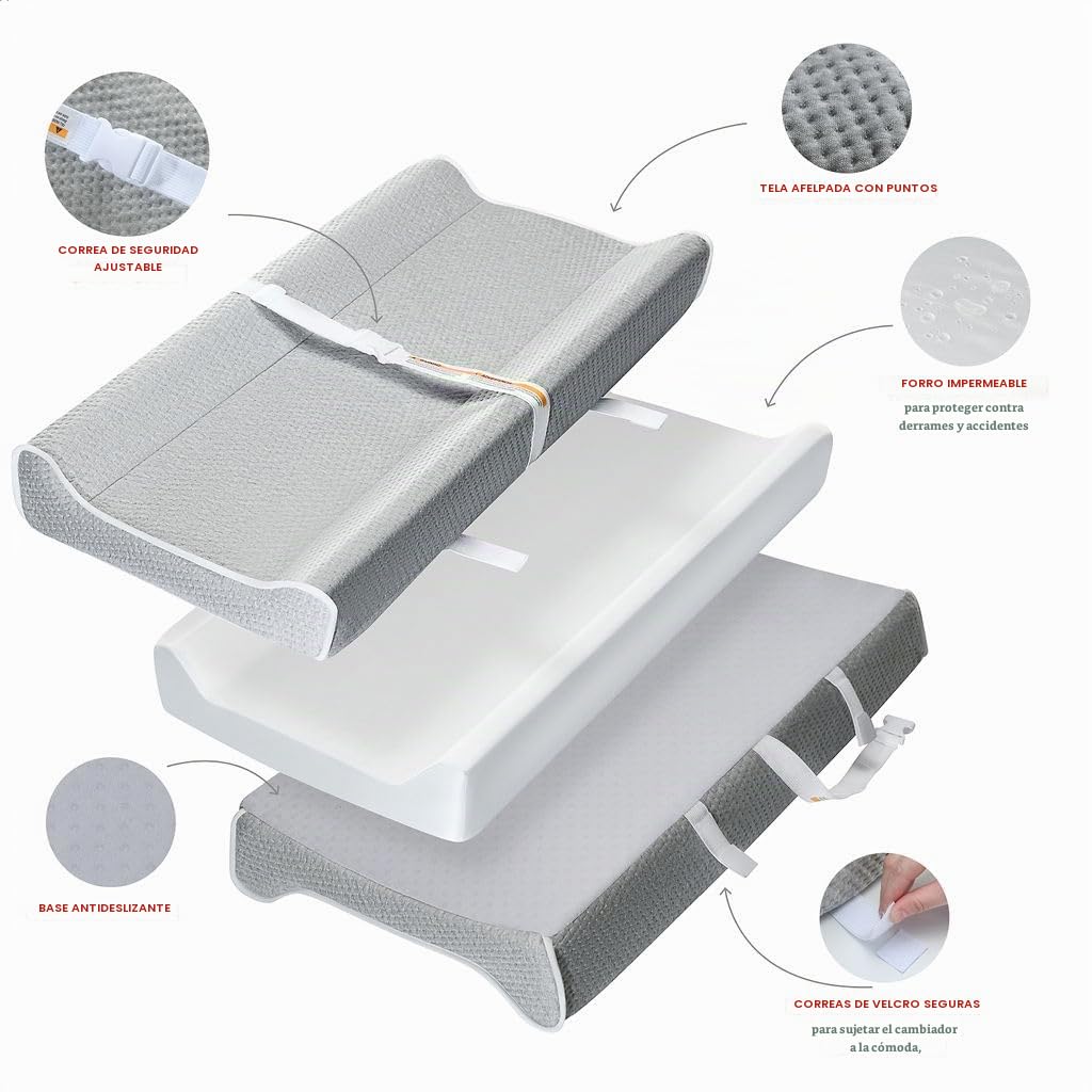 Almohadilla para cambiar pañales – Almohadilla de espuma contorneada para cambiar pañales de bebé para cómoda, lavable, suave y extraíble, cubierta exterior antideslizante + forro interior impermeable