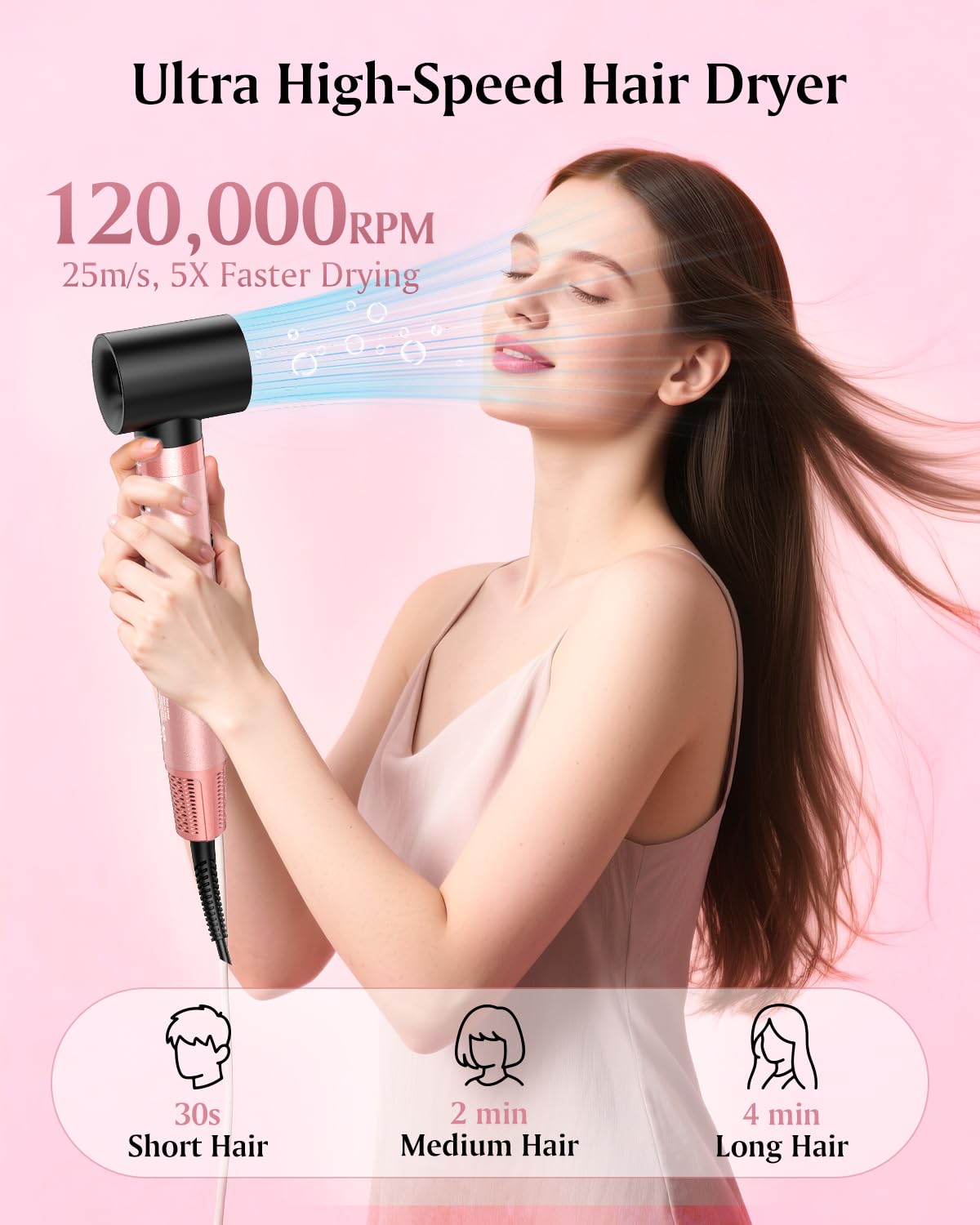 Cepillo Secador de Pelo Brightup Alta Velocidad 1400 W iones Negativos Doble Voltaje 5 en 1 Sin Daños