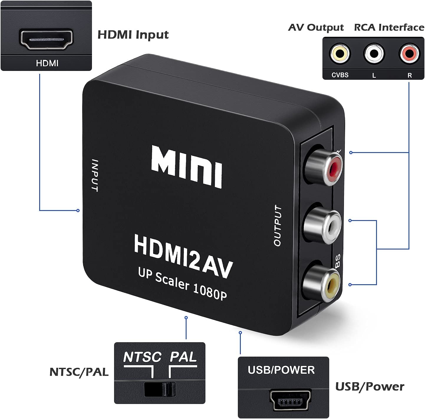 Uplayteck HDMI a AV Convertidor, HDMI a RCA Adaptador, 1080p HDMI a AV 3RCA CVBs Video Compuesto Adaptador de Audio paraTV/VHS/VCR/DVD/PC/Blue-Ray DVD