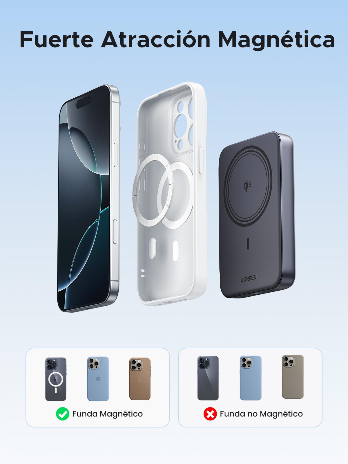 Batería Portátil UGREEN Qi2 15W Inalambrico 10000mAh Carga Rápida Magnética para iPhone