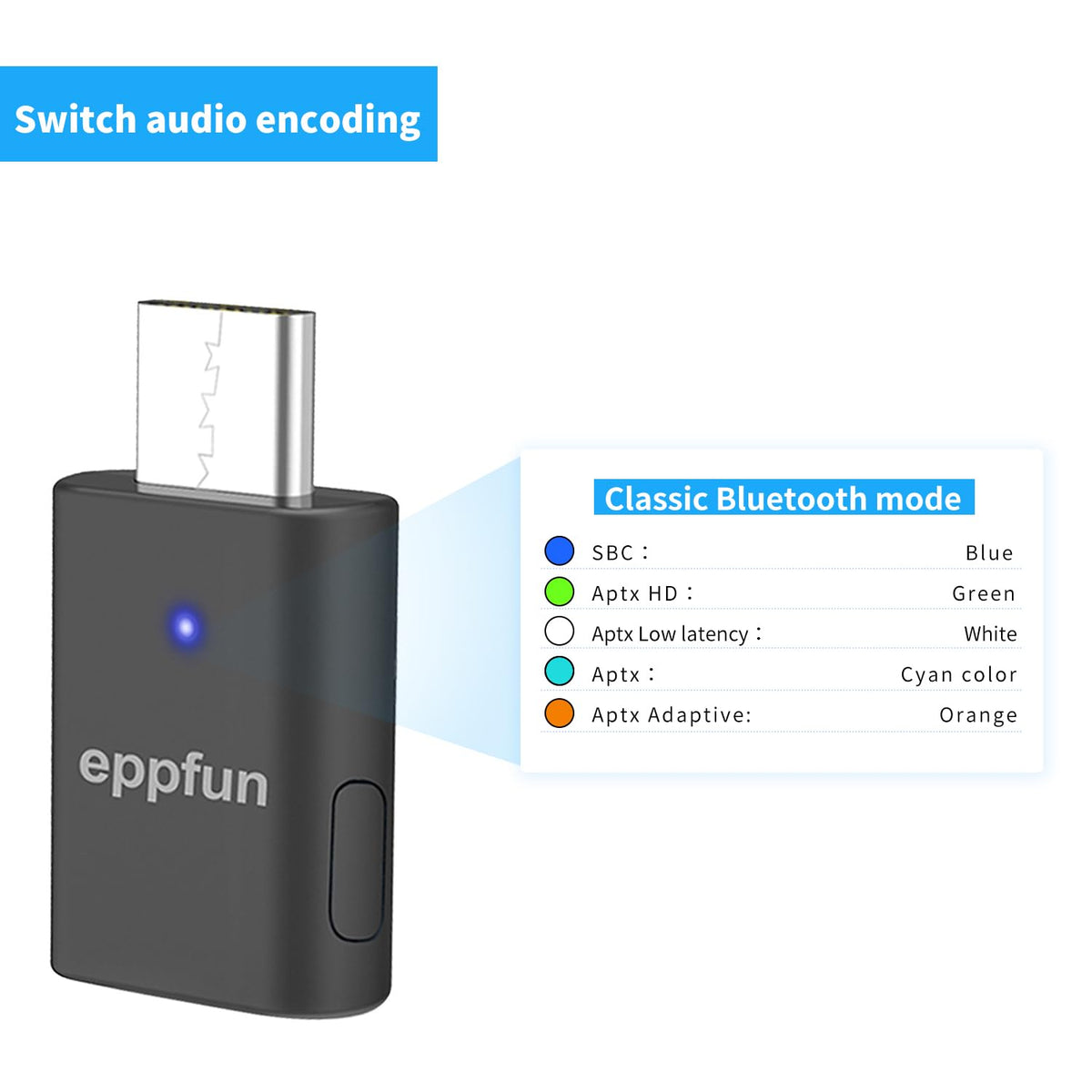 Adaptador Bluetooth USB-C PS5 Baja Latencia aptX-Adaptive