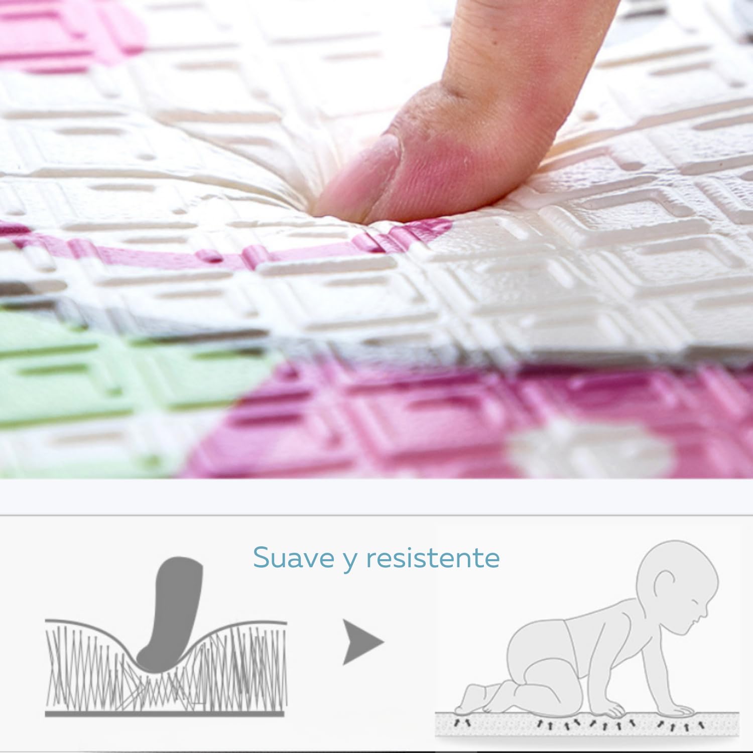 PAPU BABY Tapete de juego Plegable 1.55 x 2.00 para Bebés Doble Vista. Baby Play Mat. (Oso)