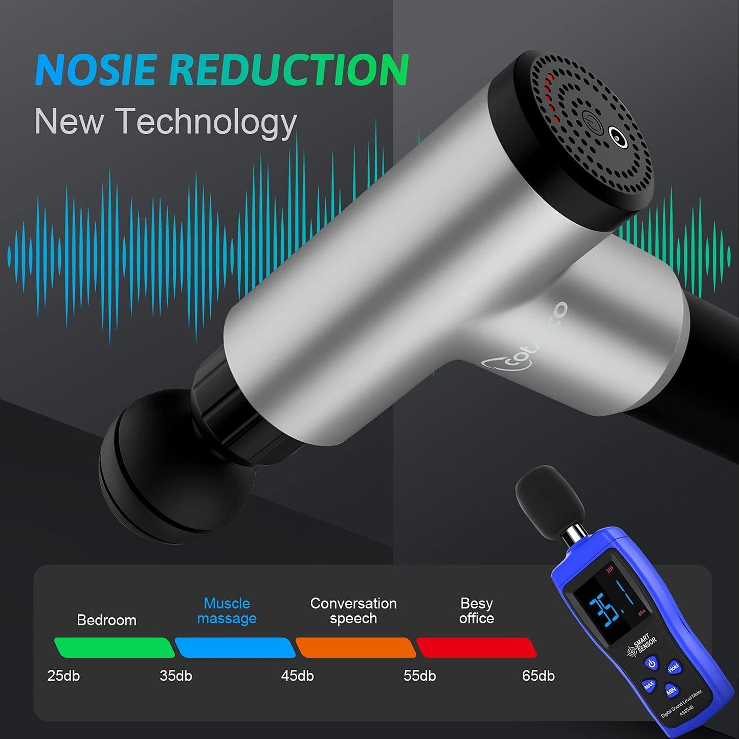 Pistola de Masaje Muscular, Cotsoco Handheld Deep Tissue Massage Gun, Masajeador Muscular de Tejido Profundo para Relajar Los Músculos Aliviar el Dolor, 4 cabezales y 6 Velocidades Ajustables(Plateado)