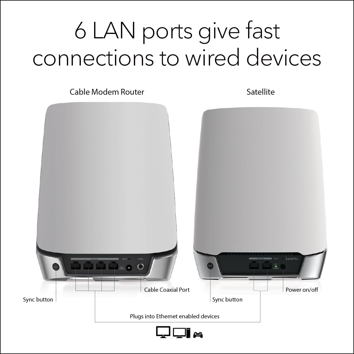 Sistema WiFi 6 NETGEAR Orbi Blanco con módem de Cable Integrado DOCSIS 3.1 para Todo el Hogar