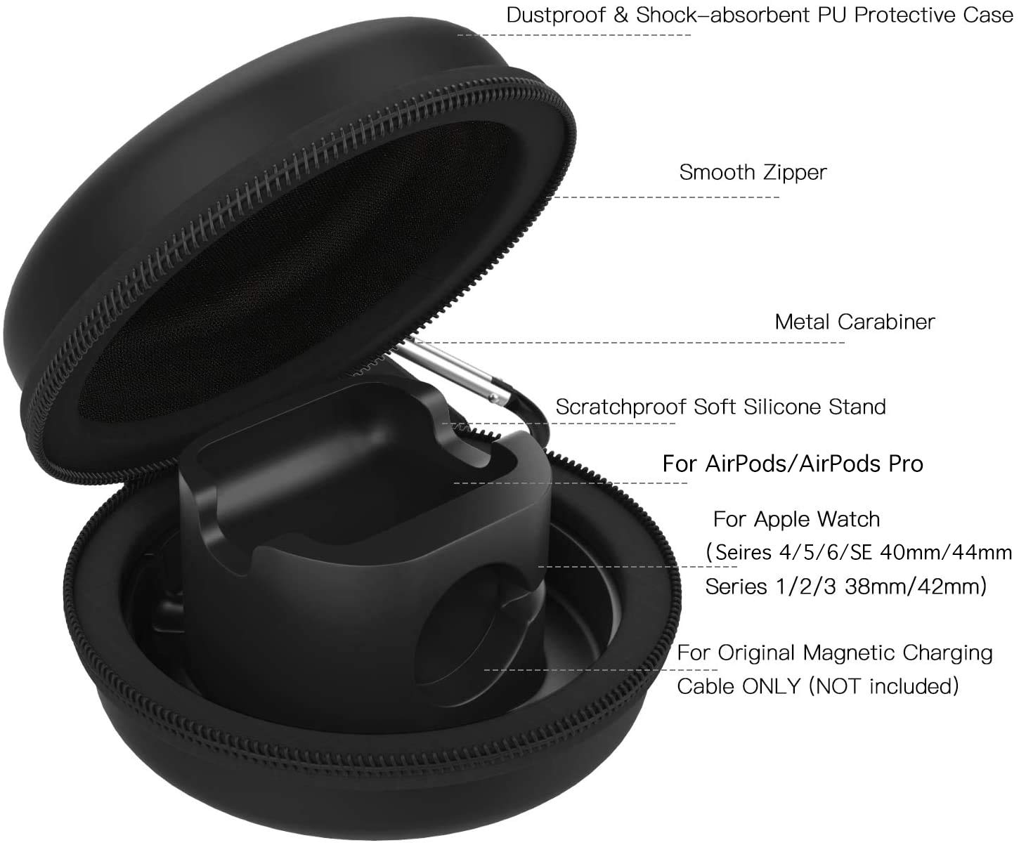 MoKo Storage Box Compatible Apple Watch Series 10/9/8/7/6/5/4/3/2/1/SE,Portable Protective Travel Bag Fit iWatch 38mm 40mm 41mm 42mm 44mm 45mm 46mm Airpods Pro/3/2/1 Charging Case Station Dock,Black