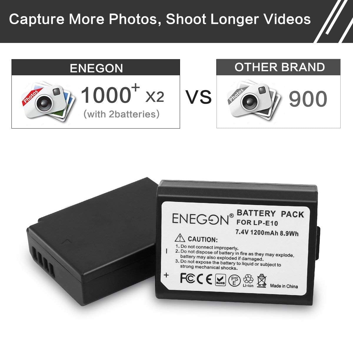 Cargador de Baterías ENEGON Negro USB Dual LED Inteligente para Cámaras Canon EOS Rebel y EOS Serie 1100D-2000D (2 Pack)