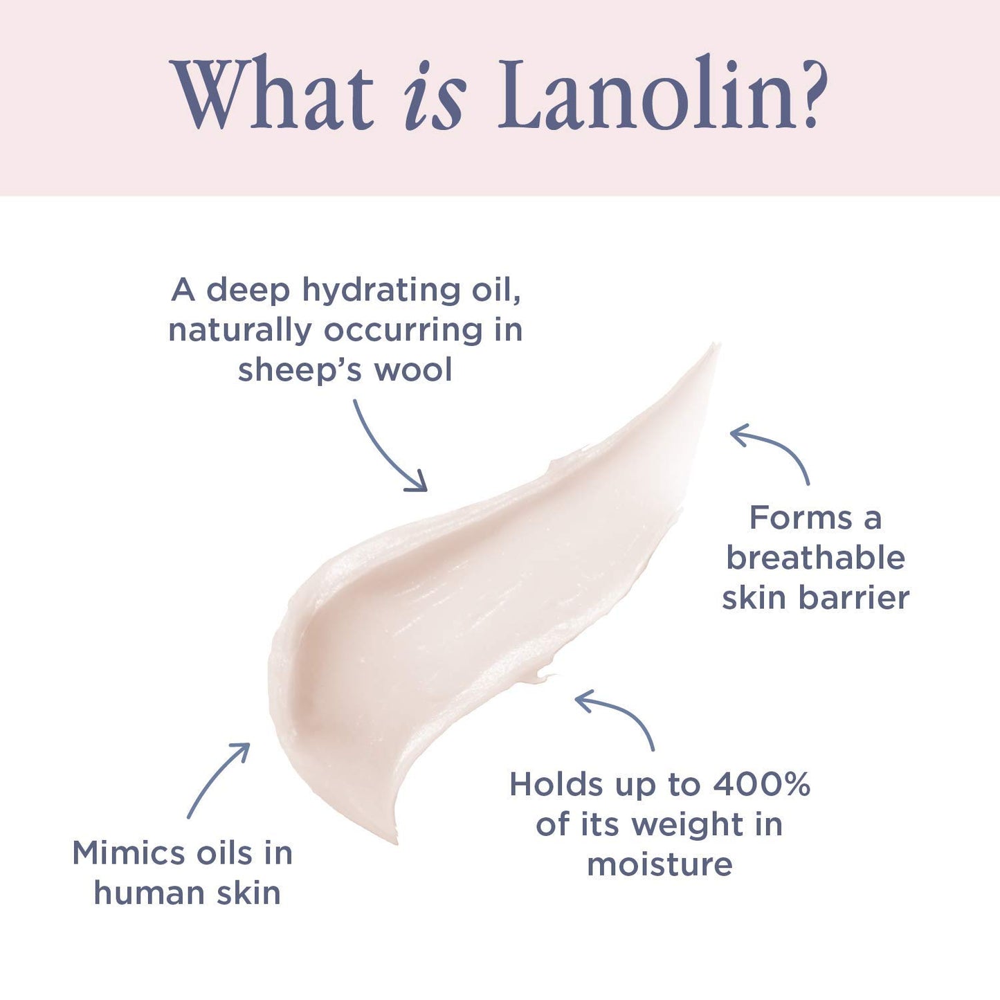 Lanolips 101 Ointment Multipurpose Superbalm Original (15g / 0.52oz)