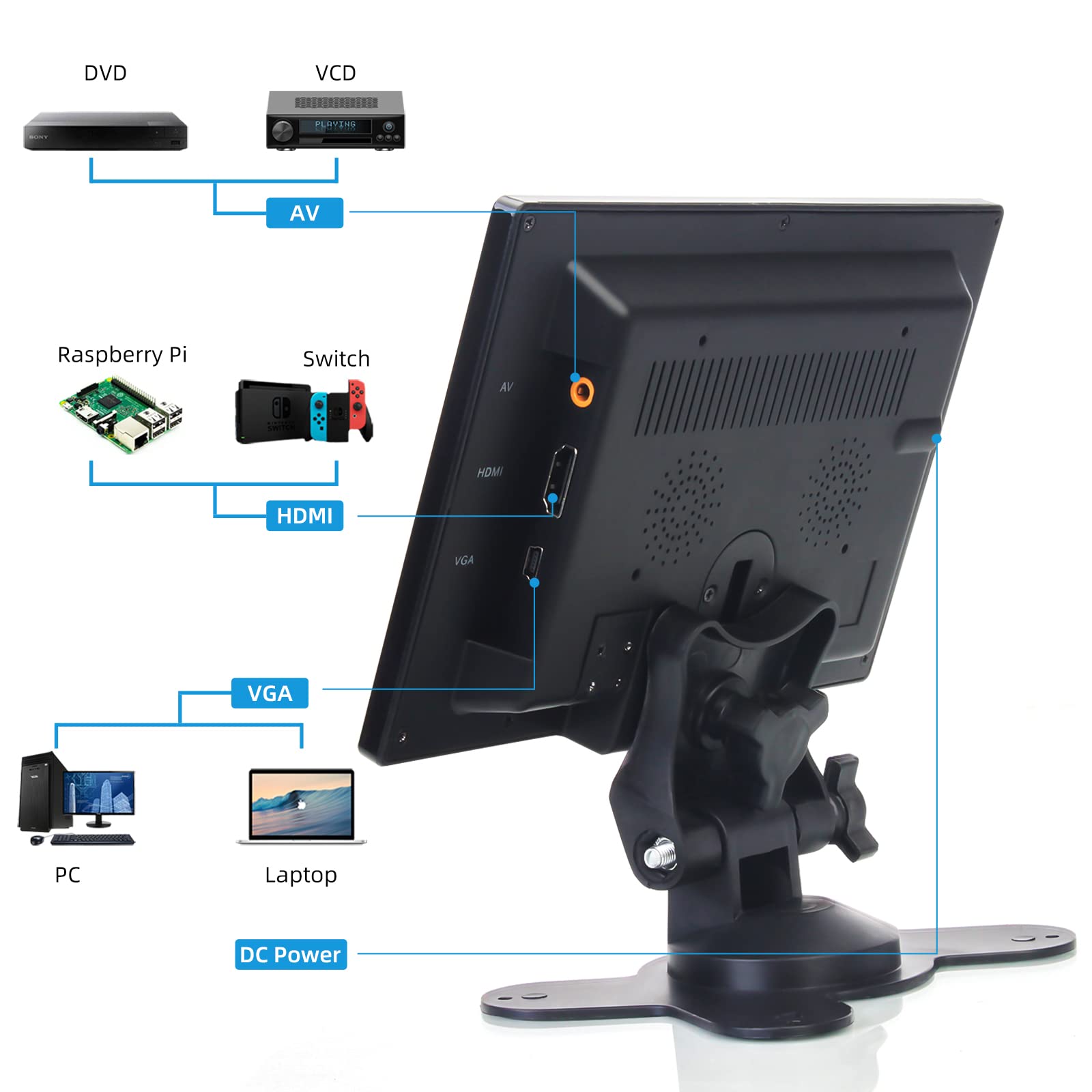 AISHICHEN Monitor de seguridad de 7 pulgadas, resolución de 1024 x 600 pulgadas, pequeño monitor HDMI con control remoto, altavoces integrados, pequeño monitor portátil con entrada USB HDMI VGA AV BNC para CCTV (7 pulgadas 1024x600P)