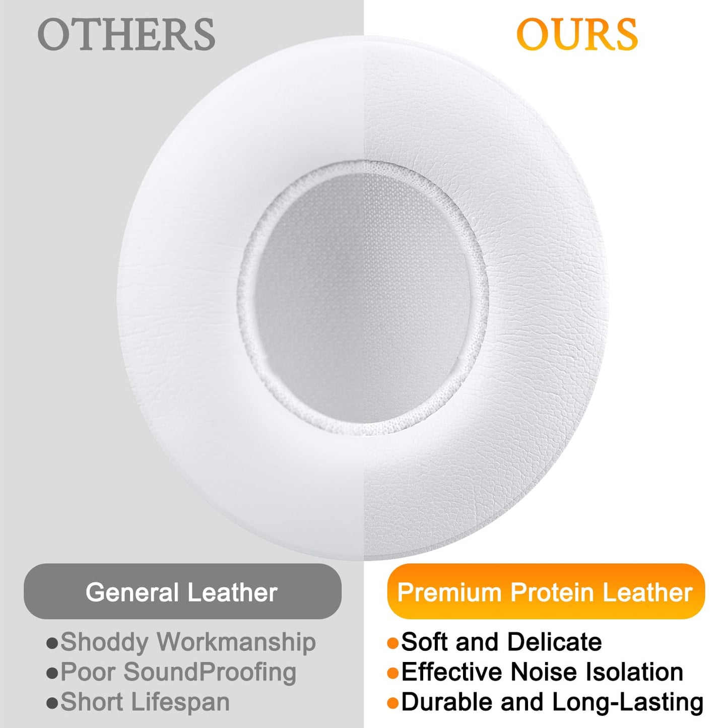 Almohadillas de Repuesto SoloWIT para Beats Solo 3 & Solo 2 Wireless Cuero de proteína Espuma de Memoria Aislamiento de Ruido