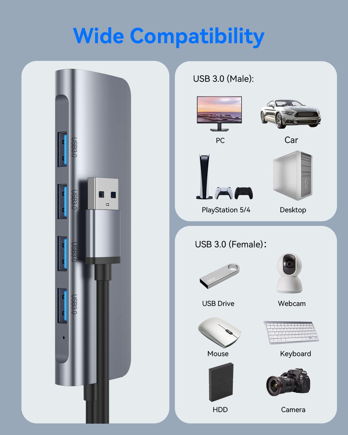 Hub USB 3.0 | ABLEWE USB Hub con 4 Puertos USB 3.0 (5 Gbps), Ladron USB Multi USB Macho- para MacBook Air, Mac Pro, iMac, y Todas Las PC con Puertos USB, Hembra- para Teclados, Mouse, HDD Móvil, etc