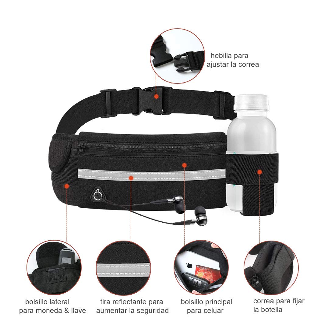 DQST Cangurera Deportiva, Bolsa Deportiva con Cinturón Elastic y Bolsillos de Auricular y Llaves, Riñoneras Deportivas de Hombres y Mujeres para Correr, Ciclismo, Gimnasio(1 pack)