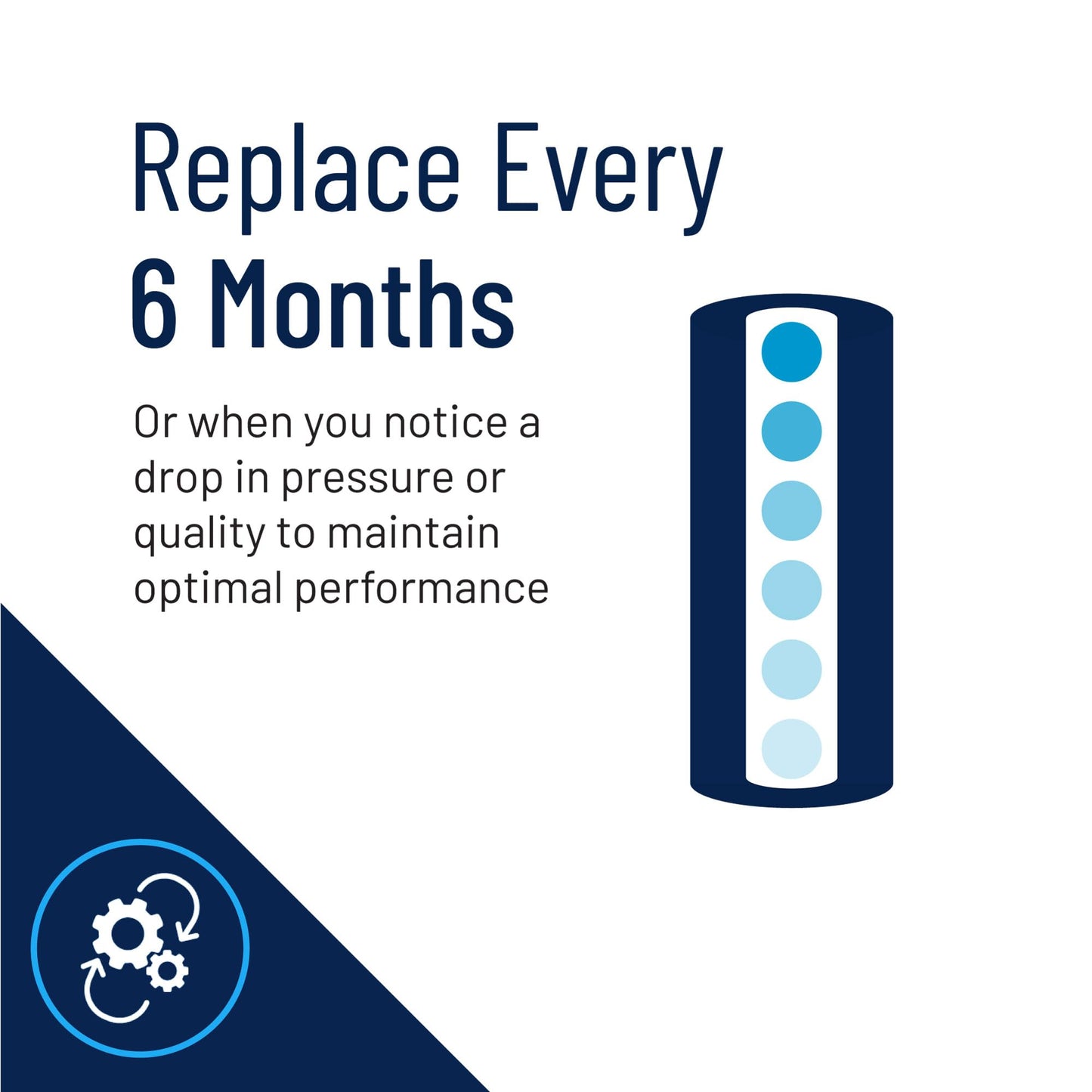 Filtro de Agua Pentair Pentek Azul Grande Epsilon Modificado 10 Micras para Toda la Casa