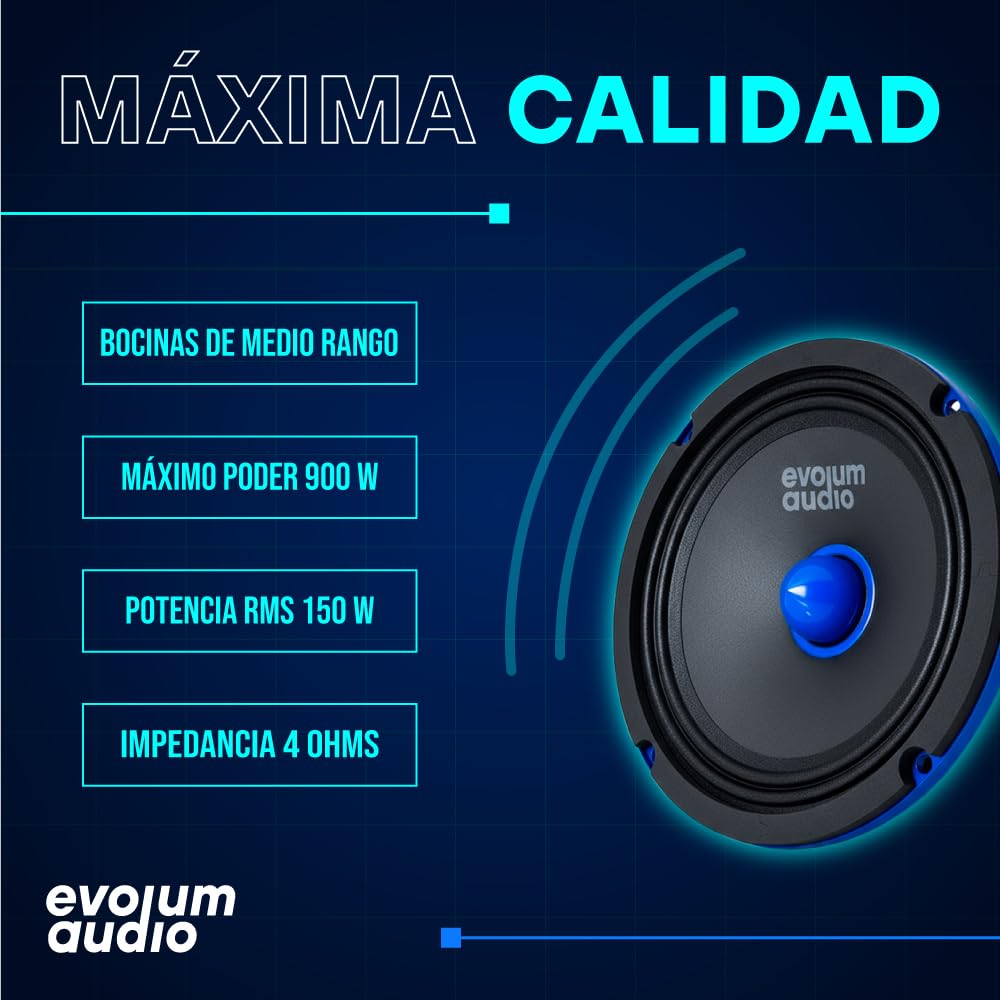 Evolum Audio - Kit Bocinas Medio Rango - Sonido Claro y Potente - Cono de Papel de Titanio - Potencia RMS de 150 W - Materiales de Calidad - Fácil Instalación - Modelo Open Show (6.5 in)