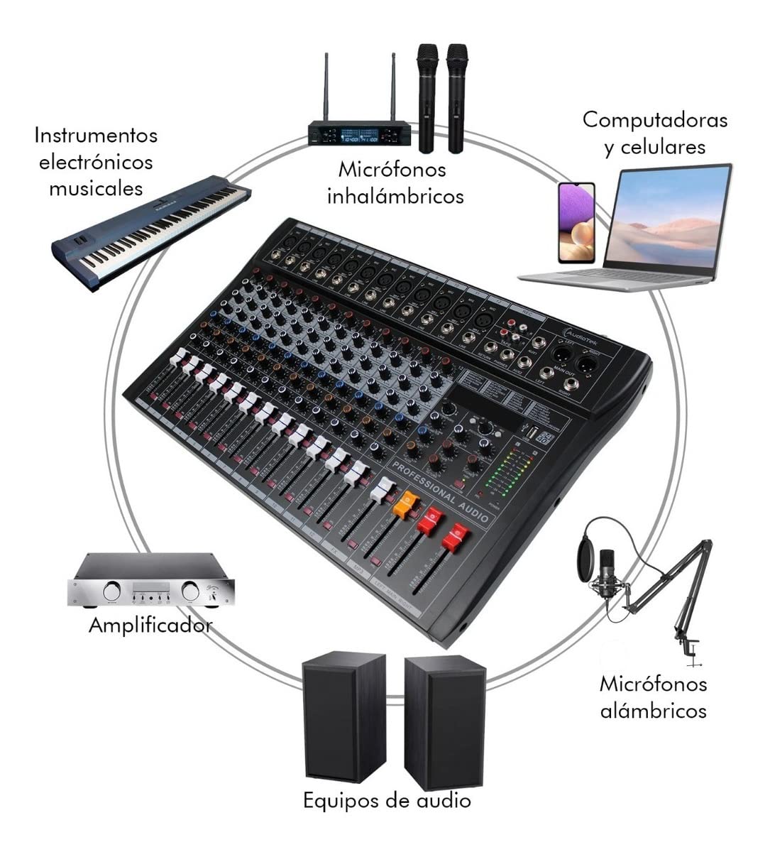 AUDIOTEK Mezcladora de Sonido 12 Canales 24 Efectos Mixer USB Interfaz Bluetooth DJ Potencia de 40 W Entrada para Auriculares Phantom Power Consola de Audio Mezcladoras Reproductor y Grabador MP3
