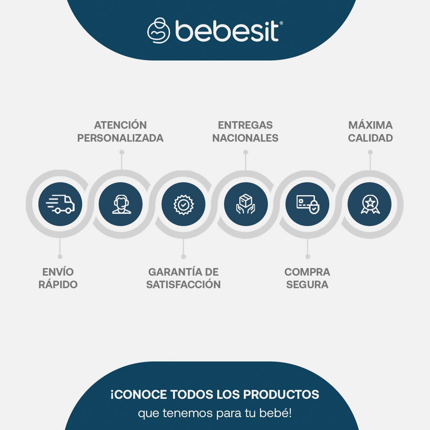 Bebesit Carriola para Bebe Sprint | Carriola de Bastón Ligera con Cinturón de 5 Puntos | Recién Nacidos a 4 Años | Carriola de Viaje con Toldo, 3 Paneles, Reposa Pie Ajustable y Canasta Portaobjetos