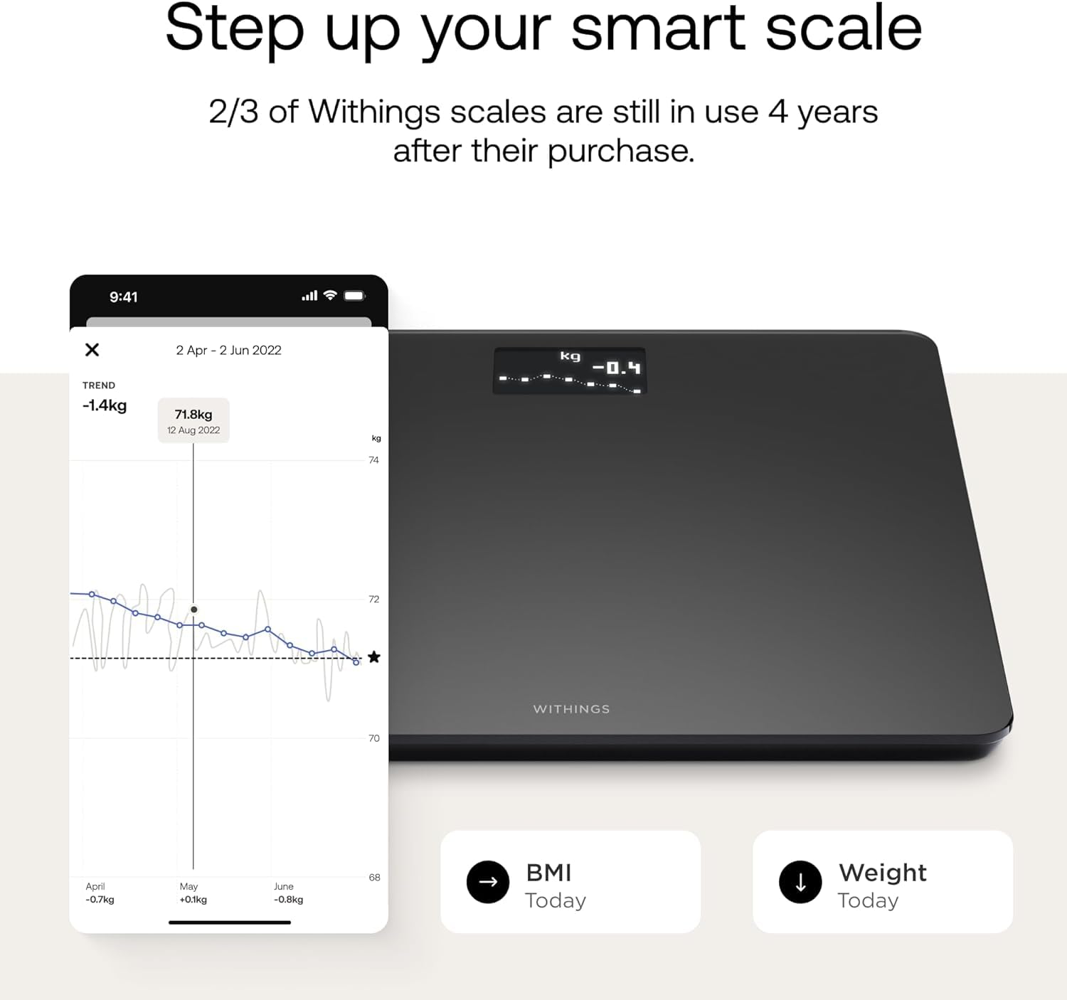 Nokia Body Scale, Black