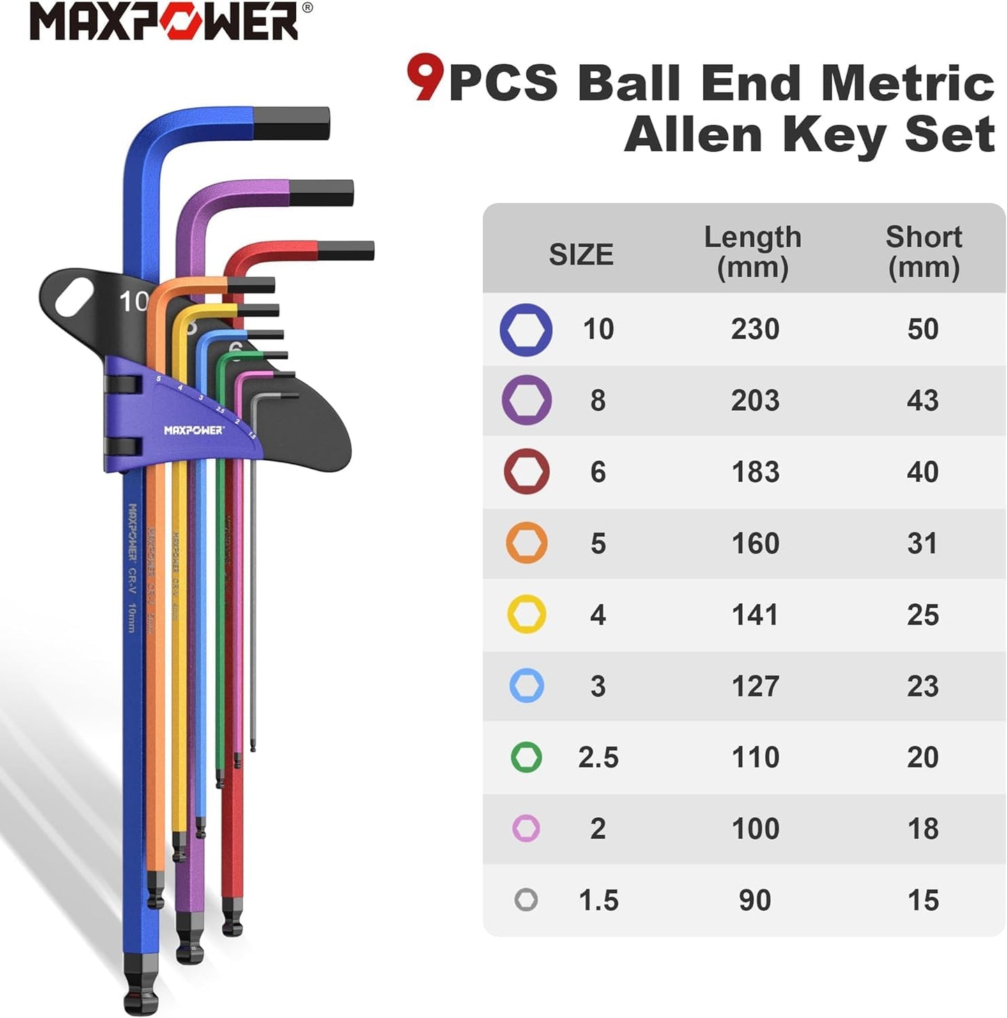 Juego de Llaves Allen MAXPOWER Negro con 27 Piezas SAE, Métricas y Torx de Brazo Extralargo con Mango en T