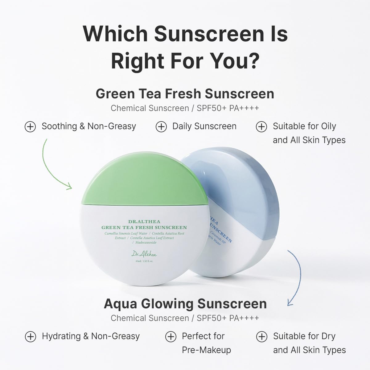 Fresh Green Tea Sunscreen by Dr.Althea