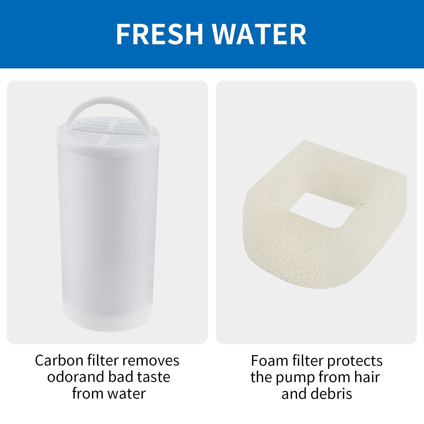 Filtros de Carbón y Prefiltros de Espuma MyfatBOSS para Petsafe Drinkwell Stainless Steel 360 Fuentes