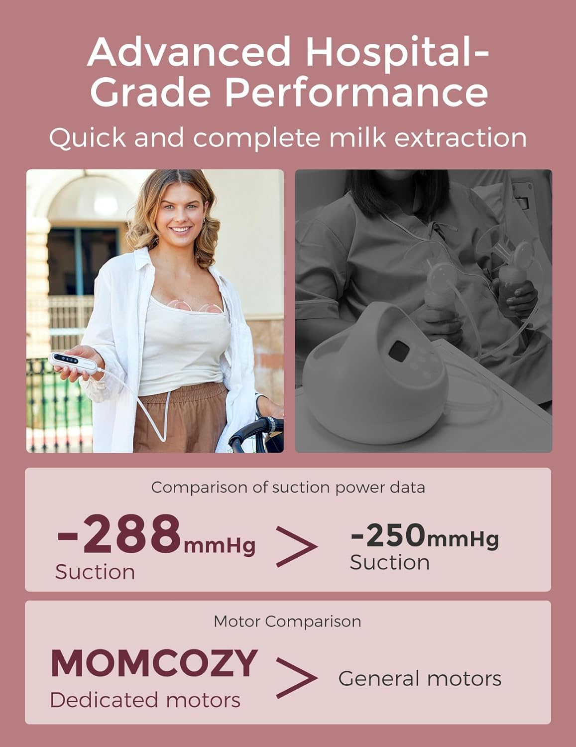 Momcozy Extractor de Leche Eléctrico Wearable Ultra Ligero | V2 Pro, Sacaleches Doble Manos Libres y Portátil con Brida Mejorada, Funcionamiento Silencioso y Diseño Antifugas