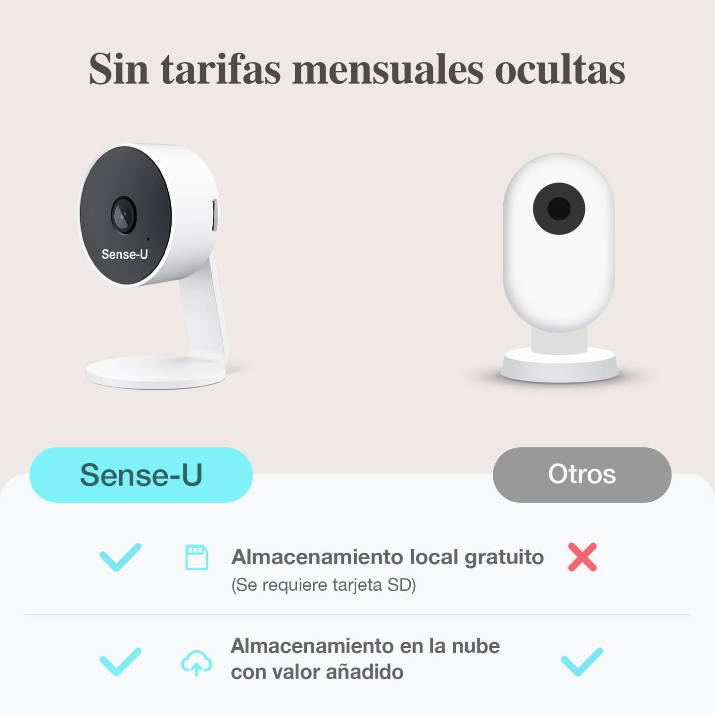 Monitor Inteligente para Bebés Sense-U Sin Sensor Blanco con Detección de Sonido