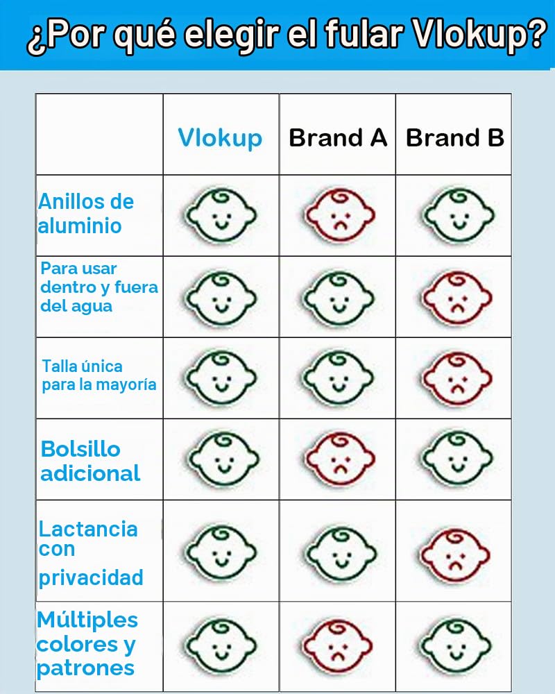 Vlokup - Portabebés de anillo de agua para bebé, malla ligera y transpirable para bebés, recién nacidos, niños y niños pequeños, perfecto para verano, natación, piscina, playa, ideal para papá