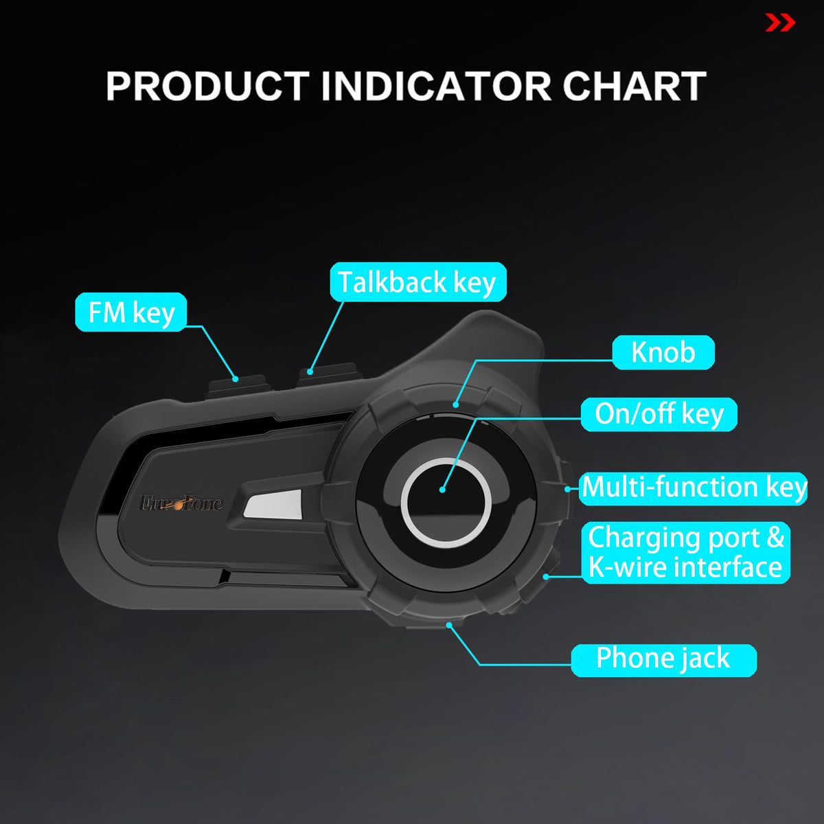 Intercomunicador para Motos EuroFone S2 Negro con Comunicación de 800m y Control de Música para Hombre