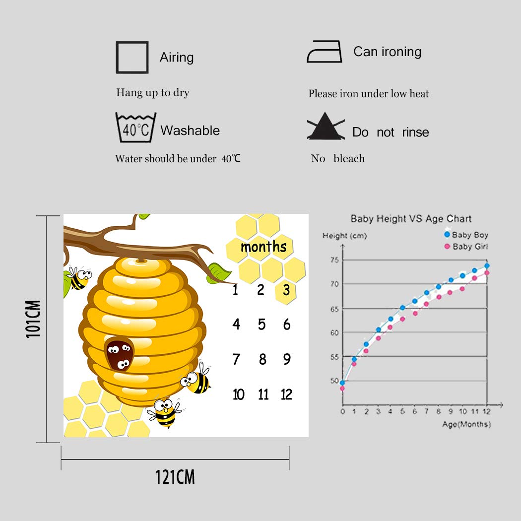 F-FUN SOUL - Manta de hito mensual de 48 x 40 pulgadas, mantas de panal para bebé, lindas mantas para guardería, regalos para recién nacidos, rastreador de crecimiento de edad con marcador adicional
