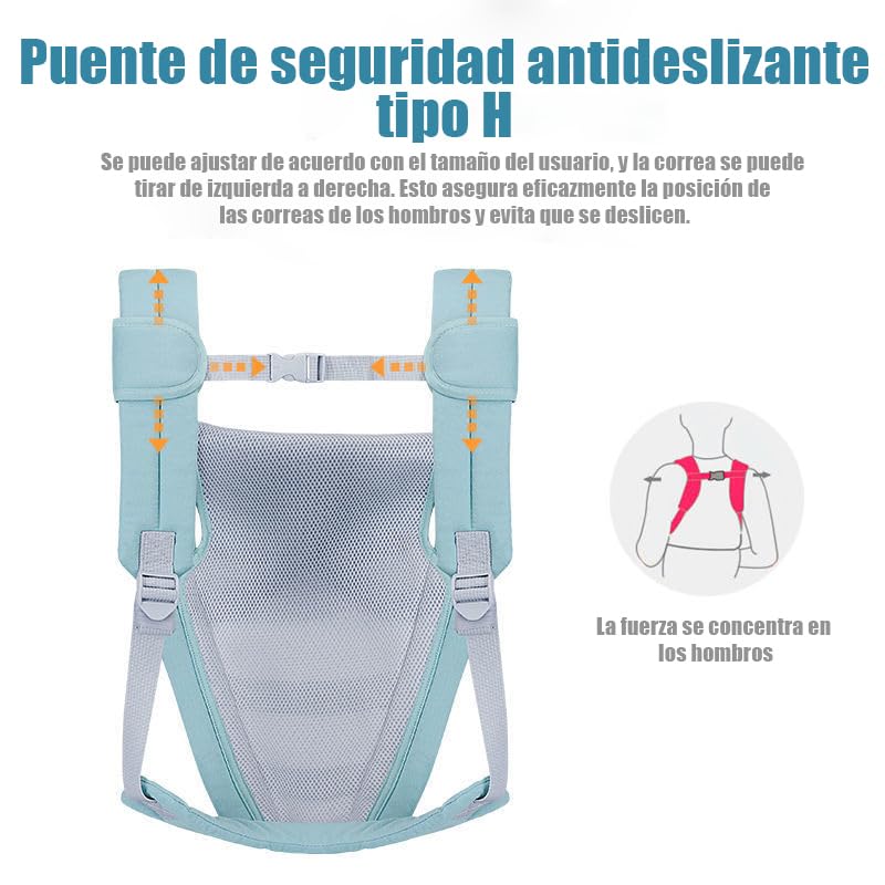 Cangurera para Bebe, Fular Ergonómico para Bebés de 0 a 36 Meses(Hasta 20 kg), Mochila Portabebés, Proteger la Cabeza, Portabebés de Algodón Ligero y Transpirable Ajustable