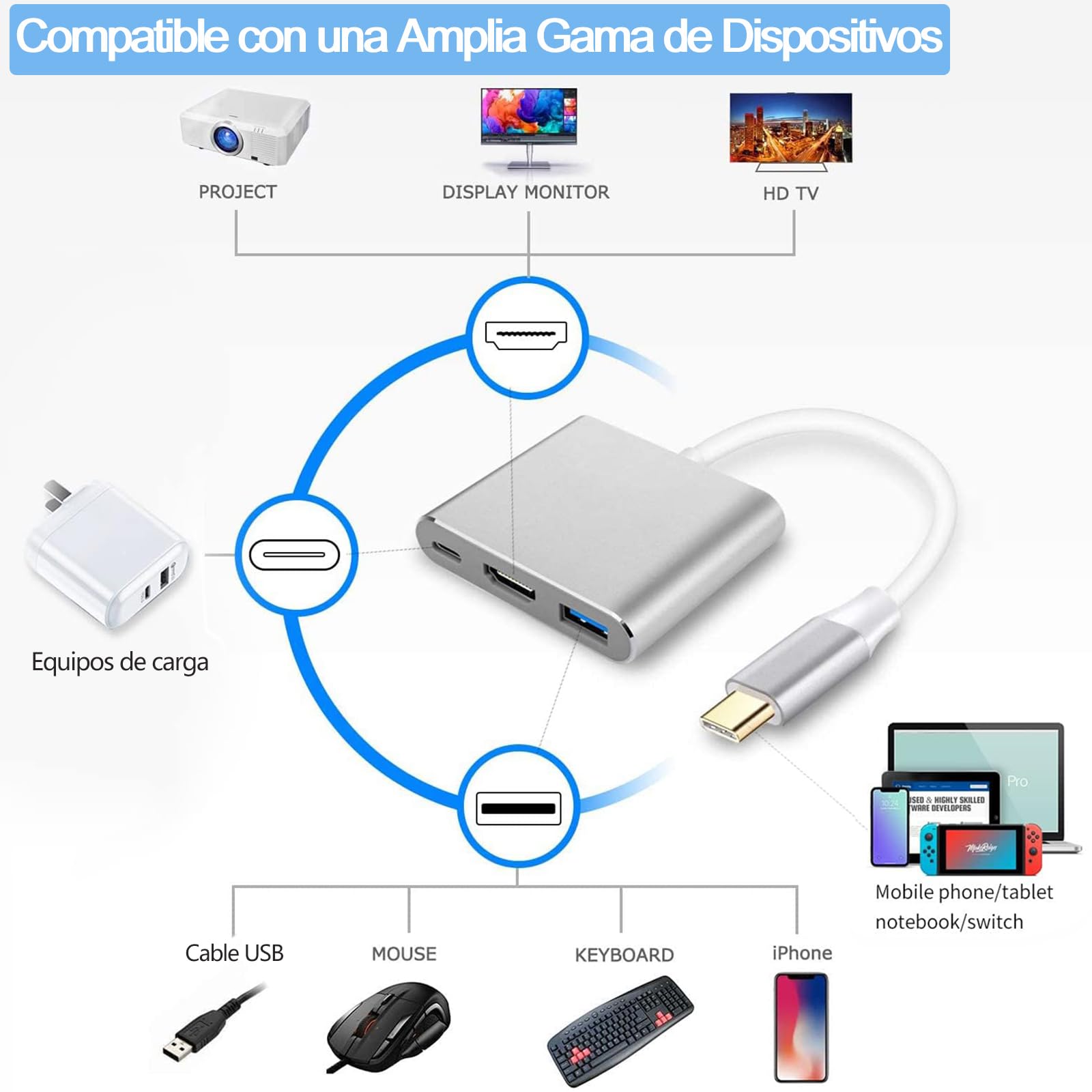 Adaptador USB C a HDMI JUWUBABS Plata 4K para Dispositivos USB-C