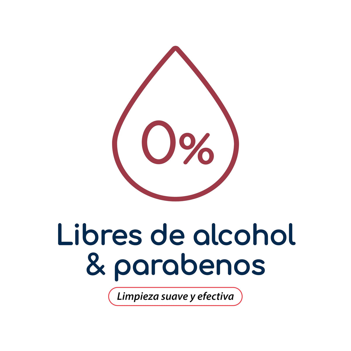 Walfort | Toallas Desmaquillantes con Agua Micelar, Limpieza Facial 3 en 1: Limpian, Desmaquillan e Hidratan (2, 4 Pack)