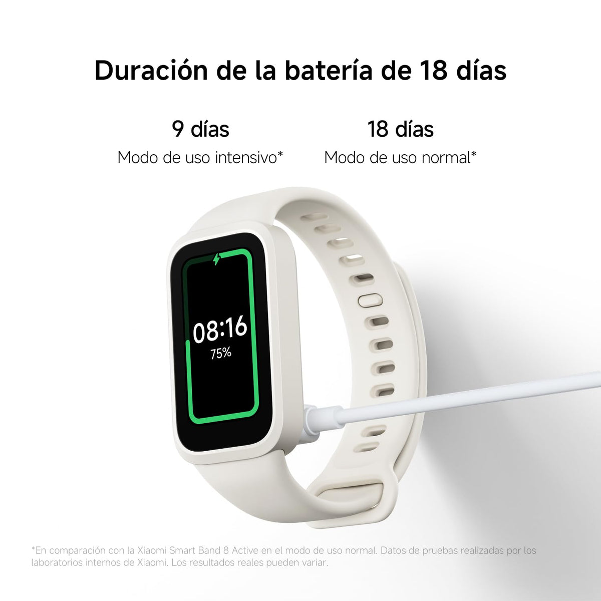 Reloj Inteligente Xiaomi Band 9 Active Negro 5ATM